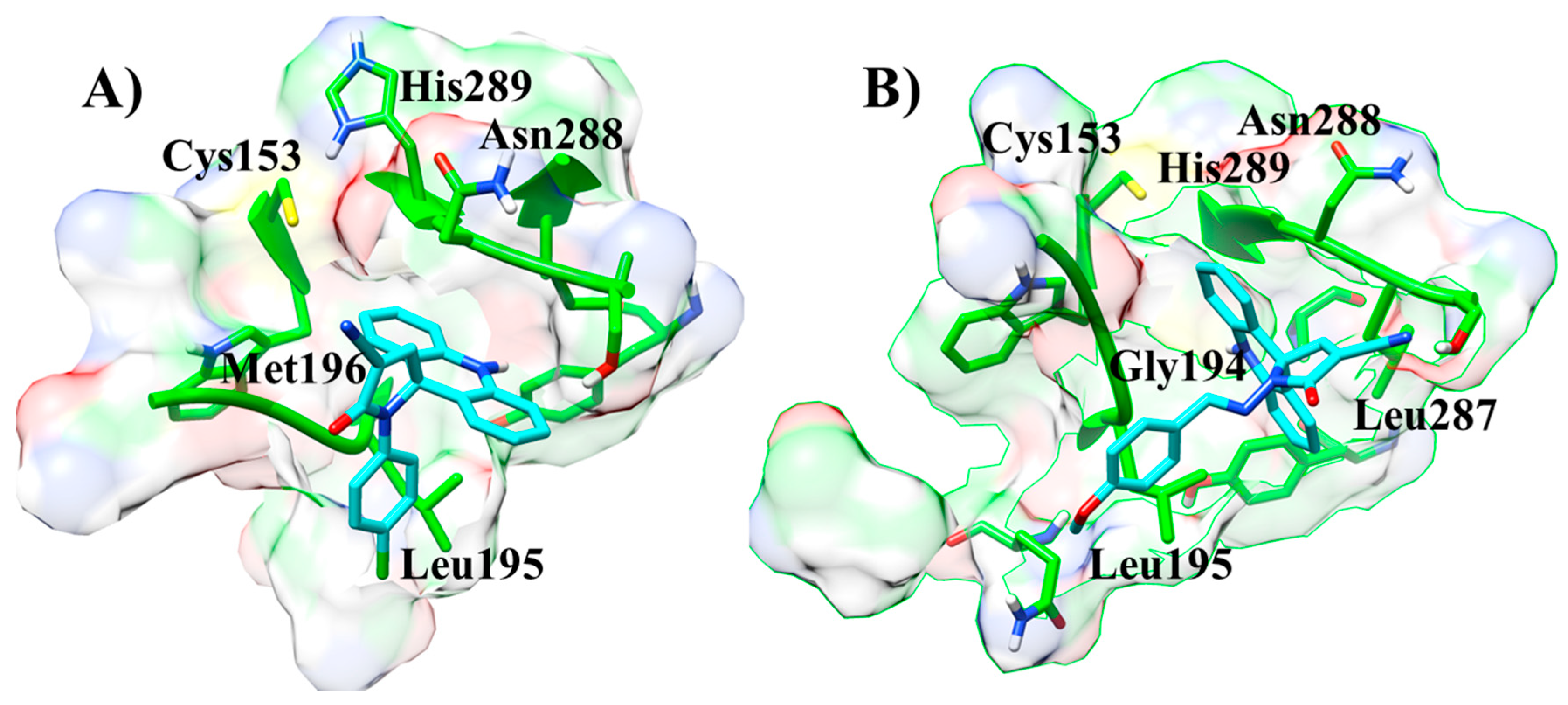 Microorganisms 13 01297 g005