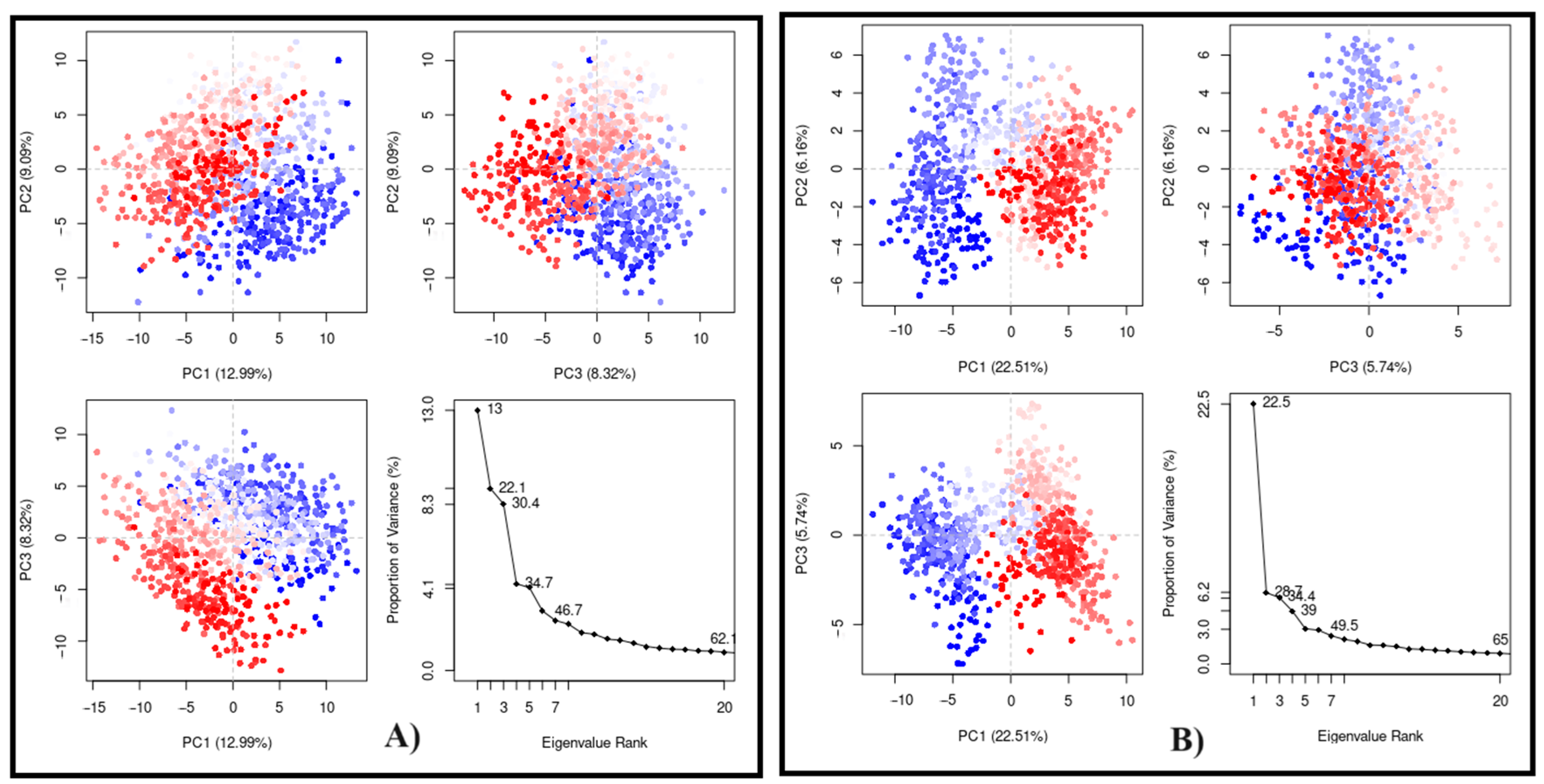 Microorganisms 13 01297 g008