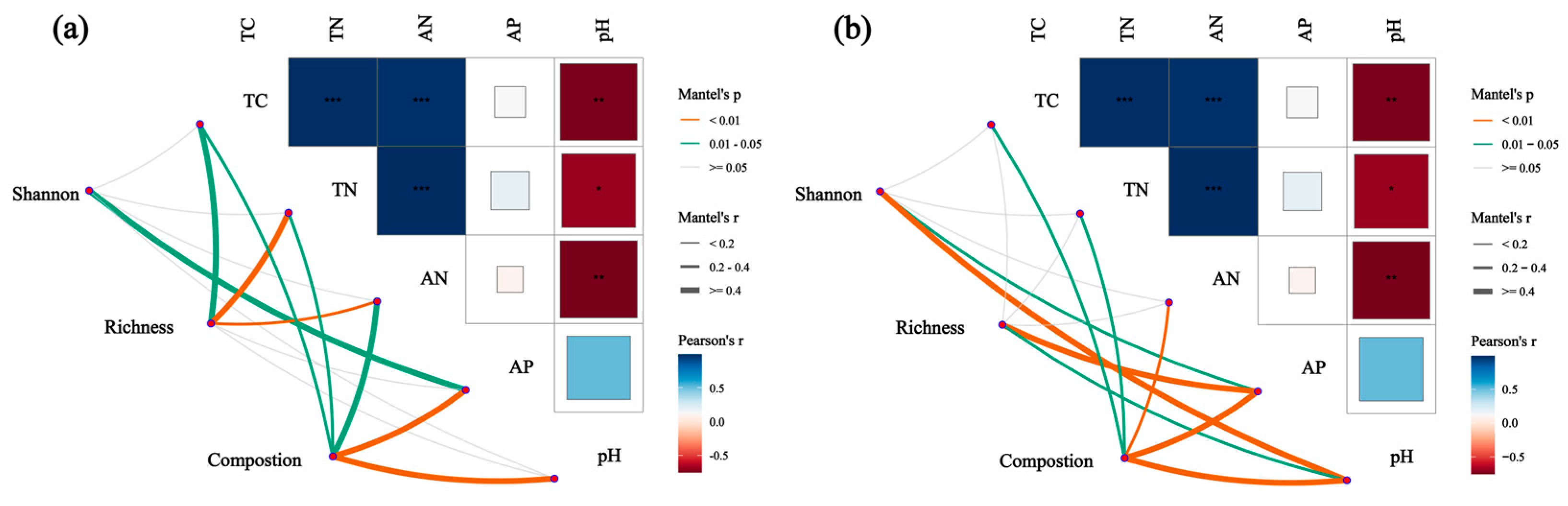 Microorganisms 13 01298 g010