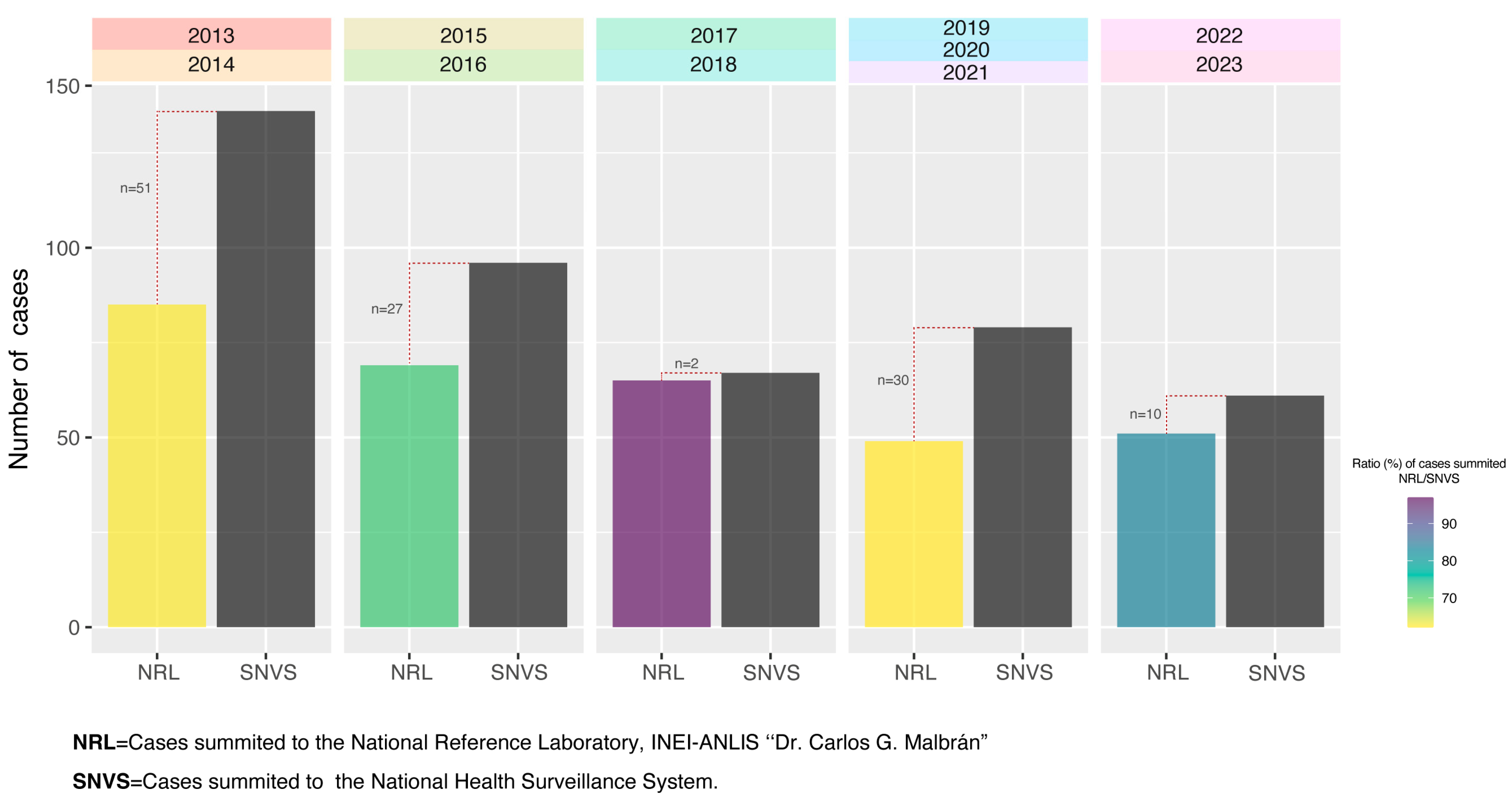 Microorganisms 13 01301 g001