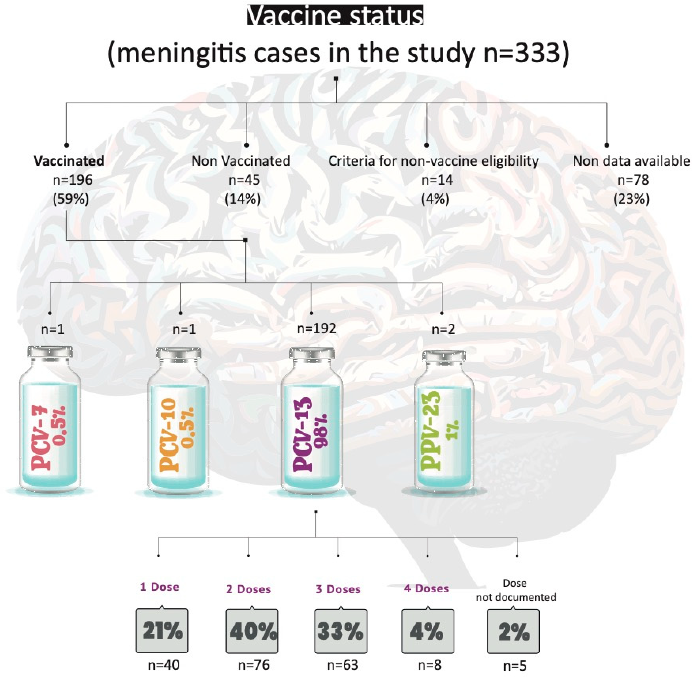 Microorganisms 13 01301 g006