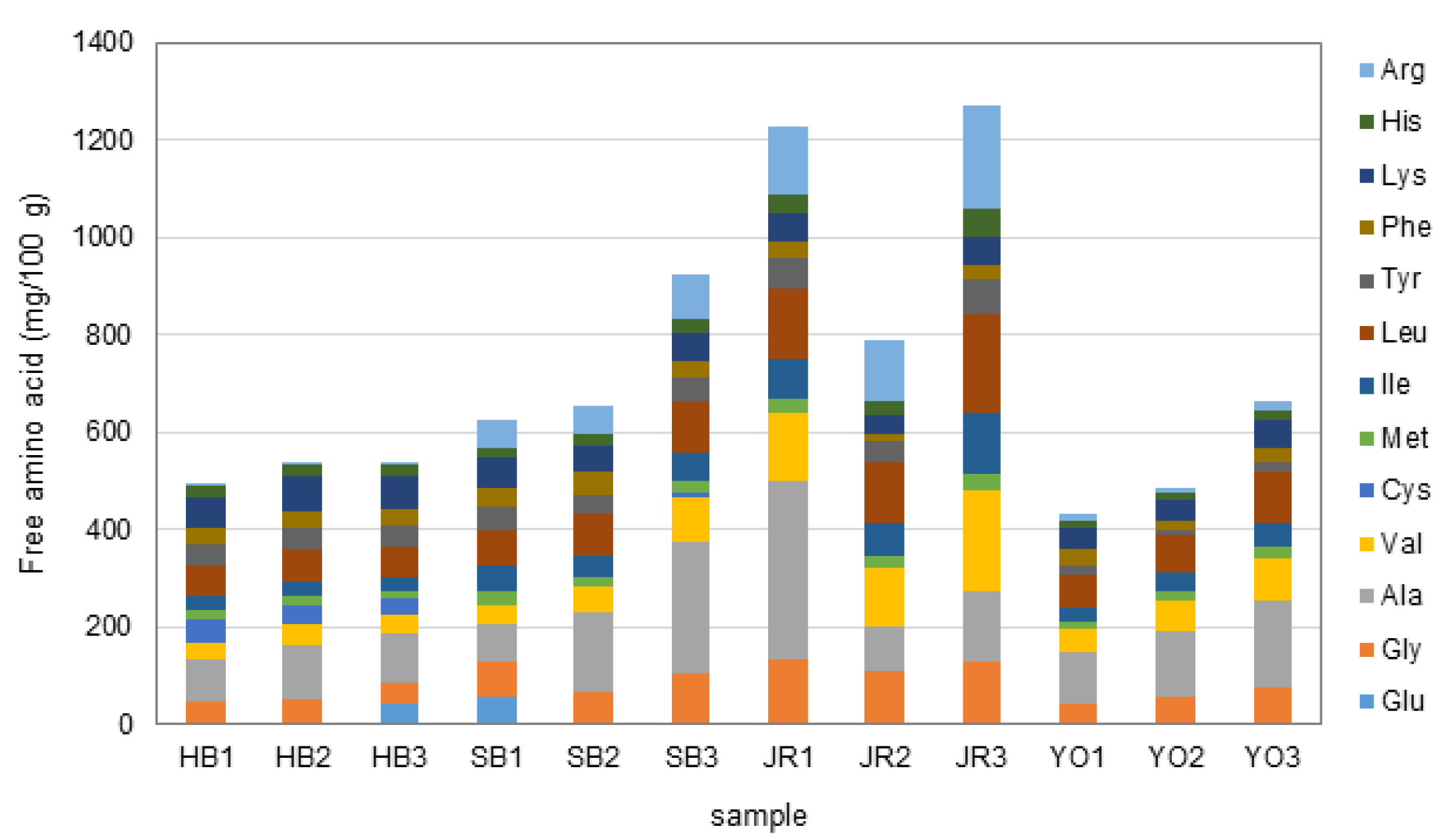 Microorganisms 13 01308 g004