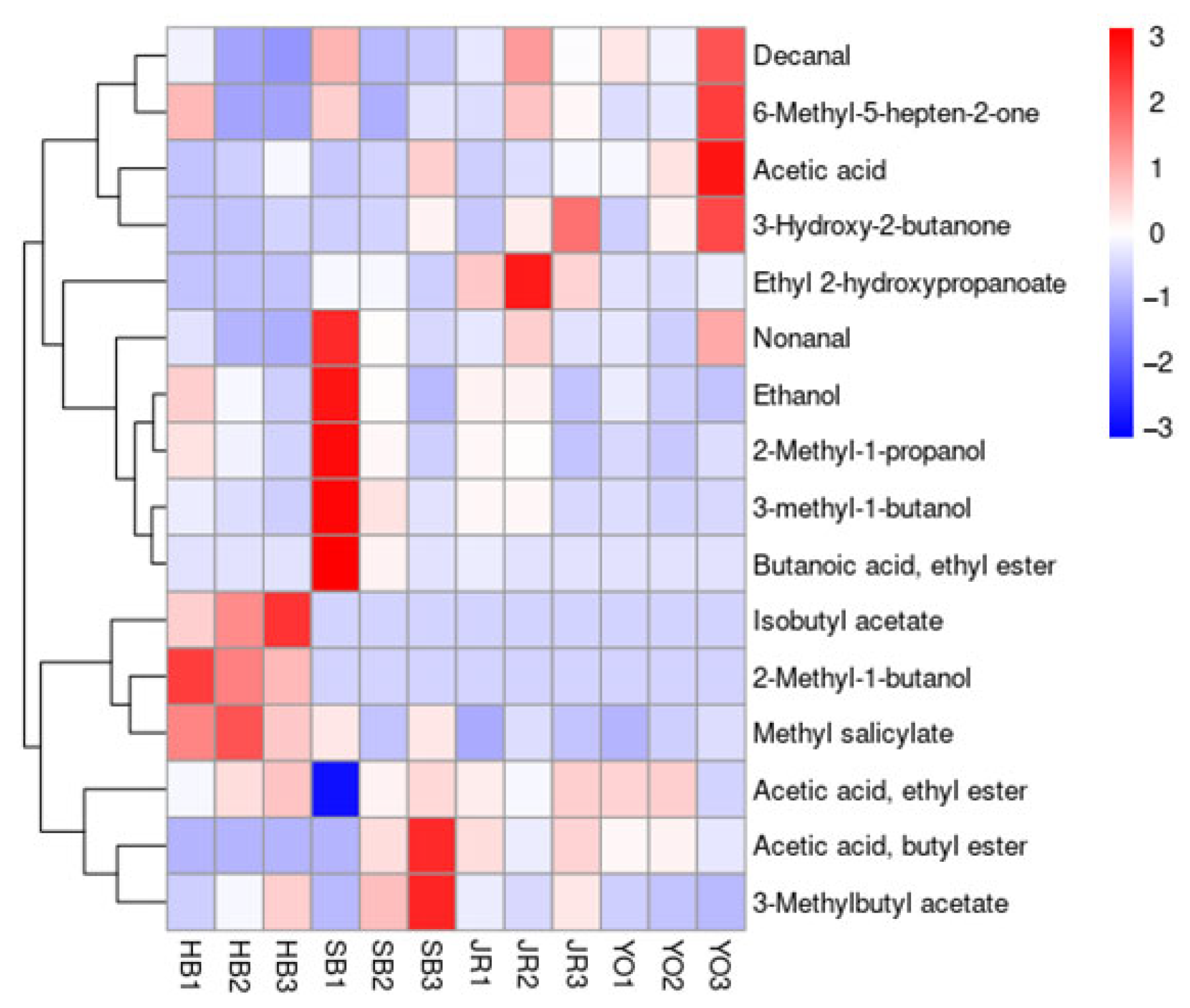 Microorganisms 13 01308 g005