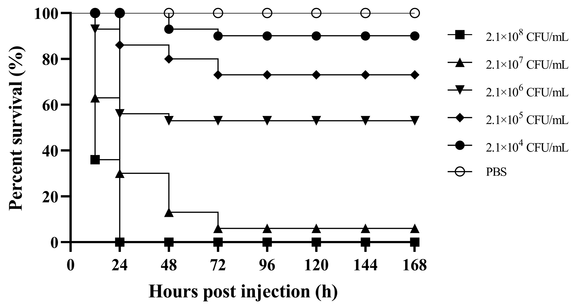 Microorganisms 13 01343 g004