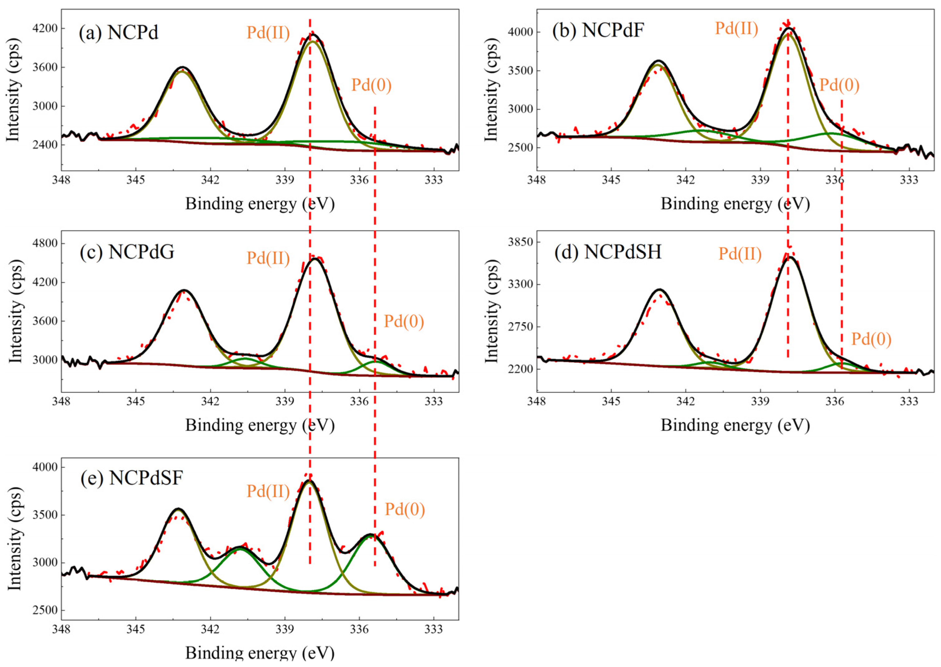 Microorganisms 13 01346 g004