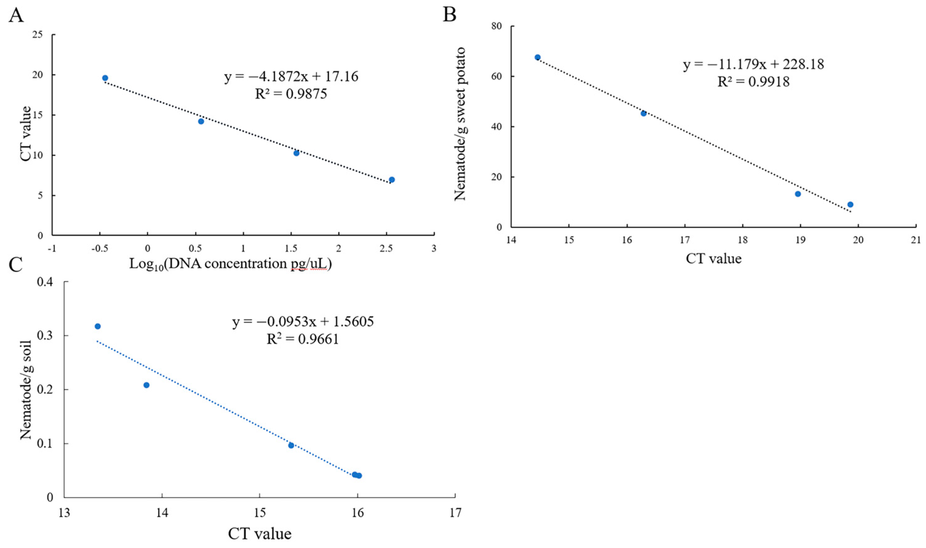 Microorganisms 13 01353 g003