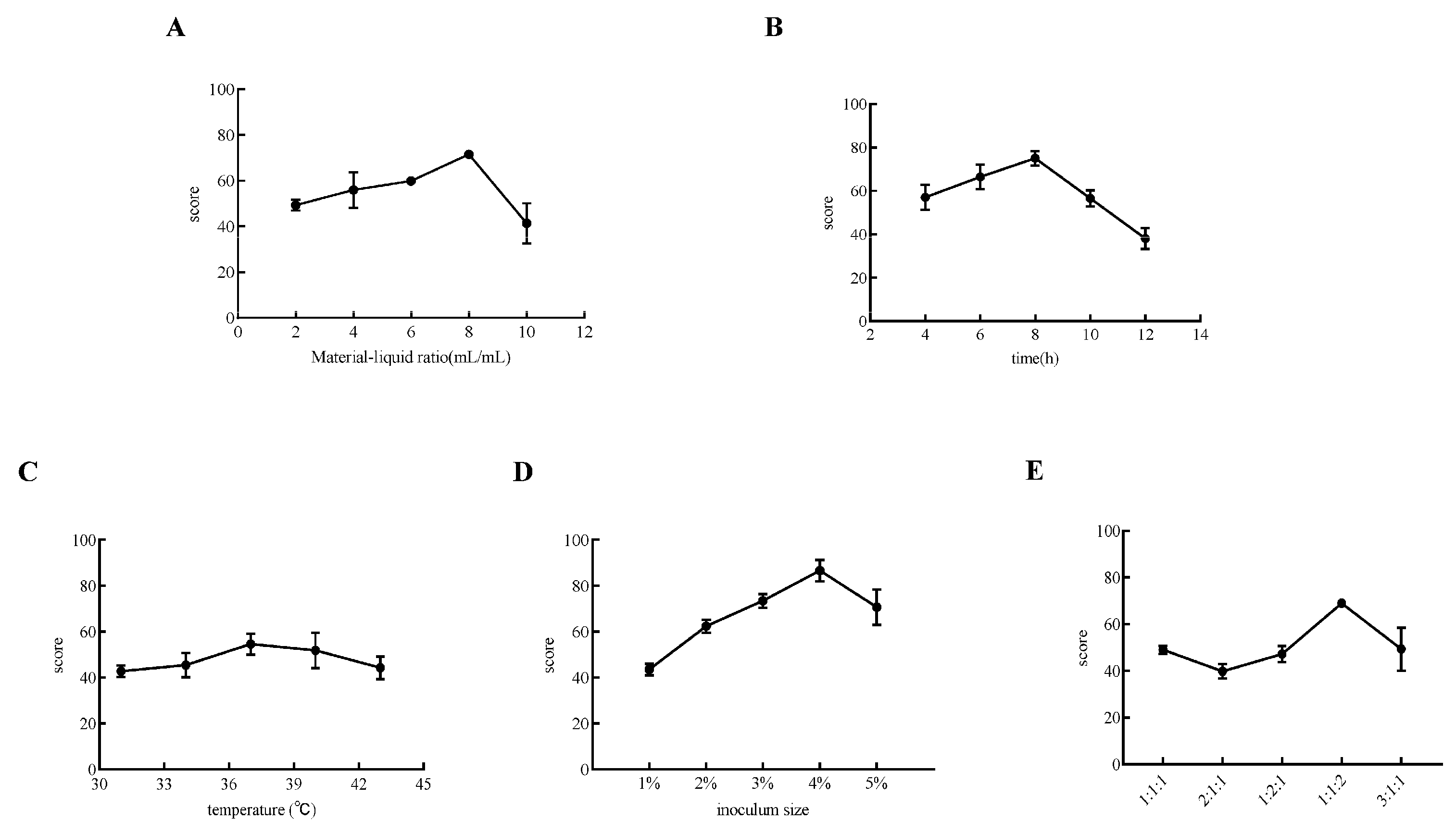 Microorganisms 13 01367 g001