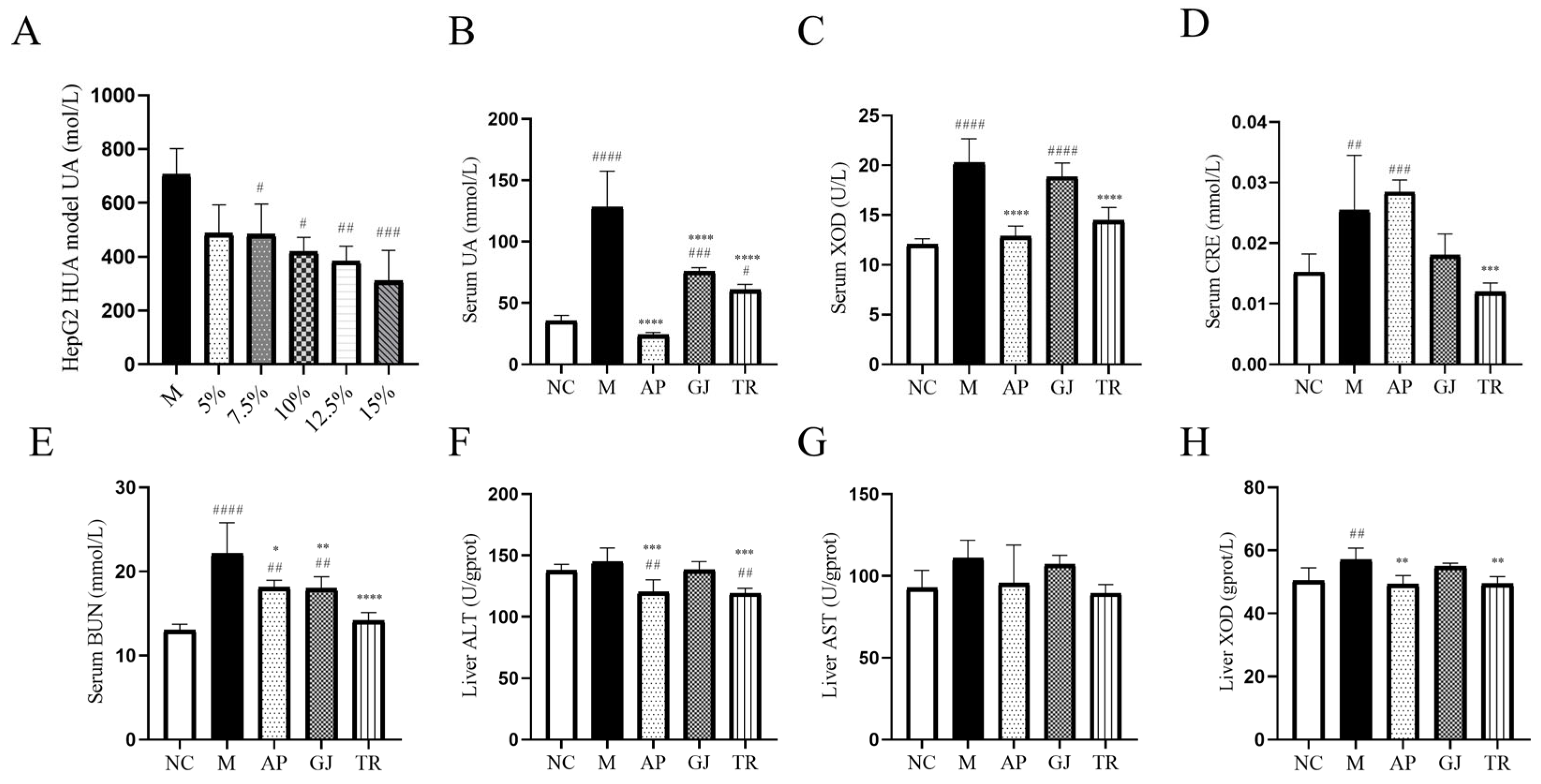 Microorganisms 13 01367 g002