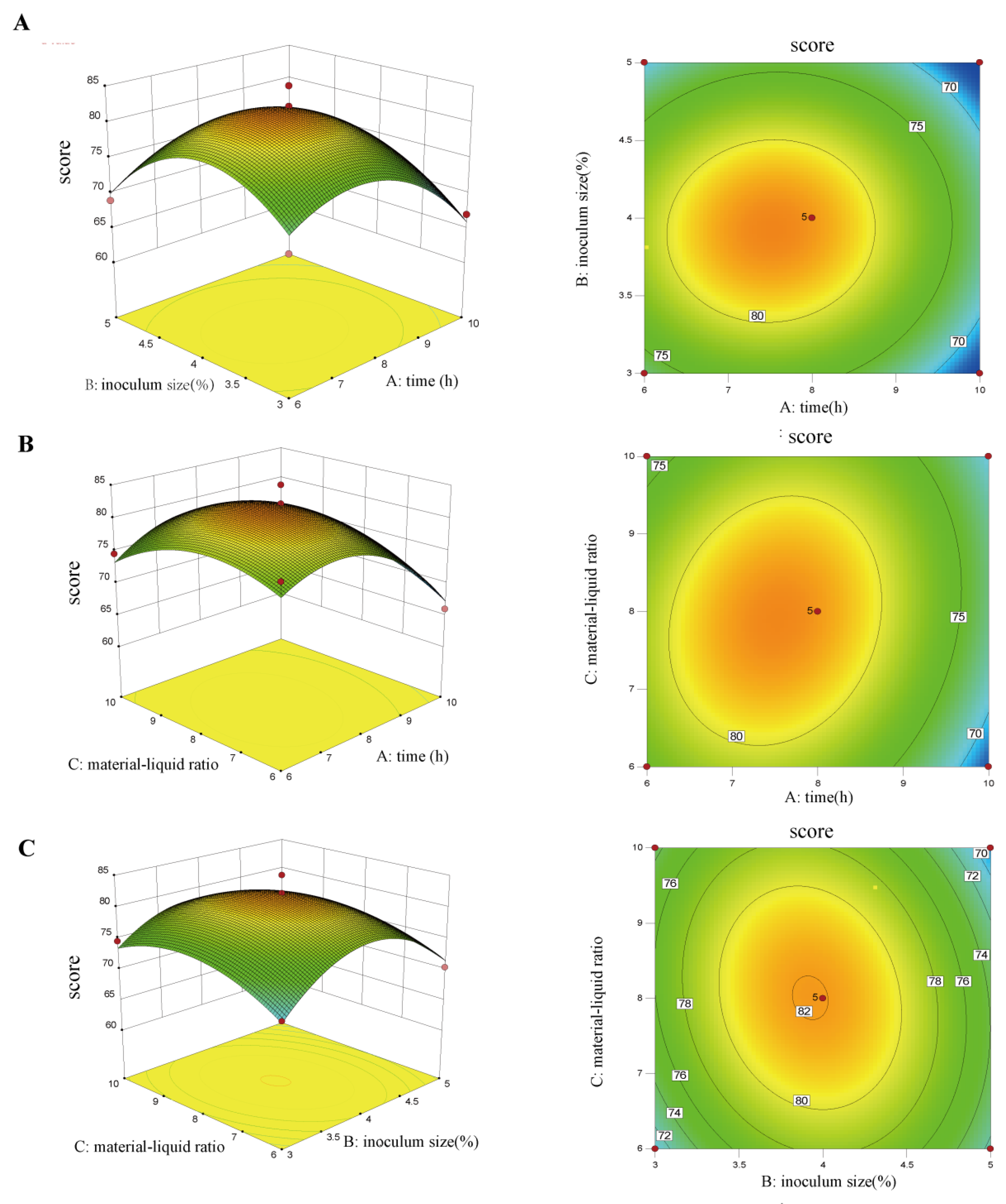 Microorganisms 13 01367 g0a1