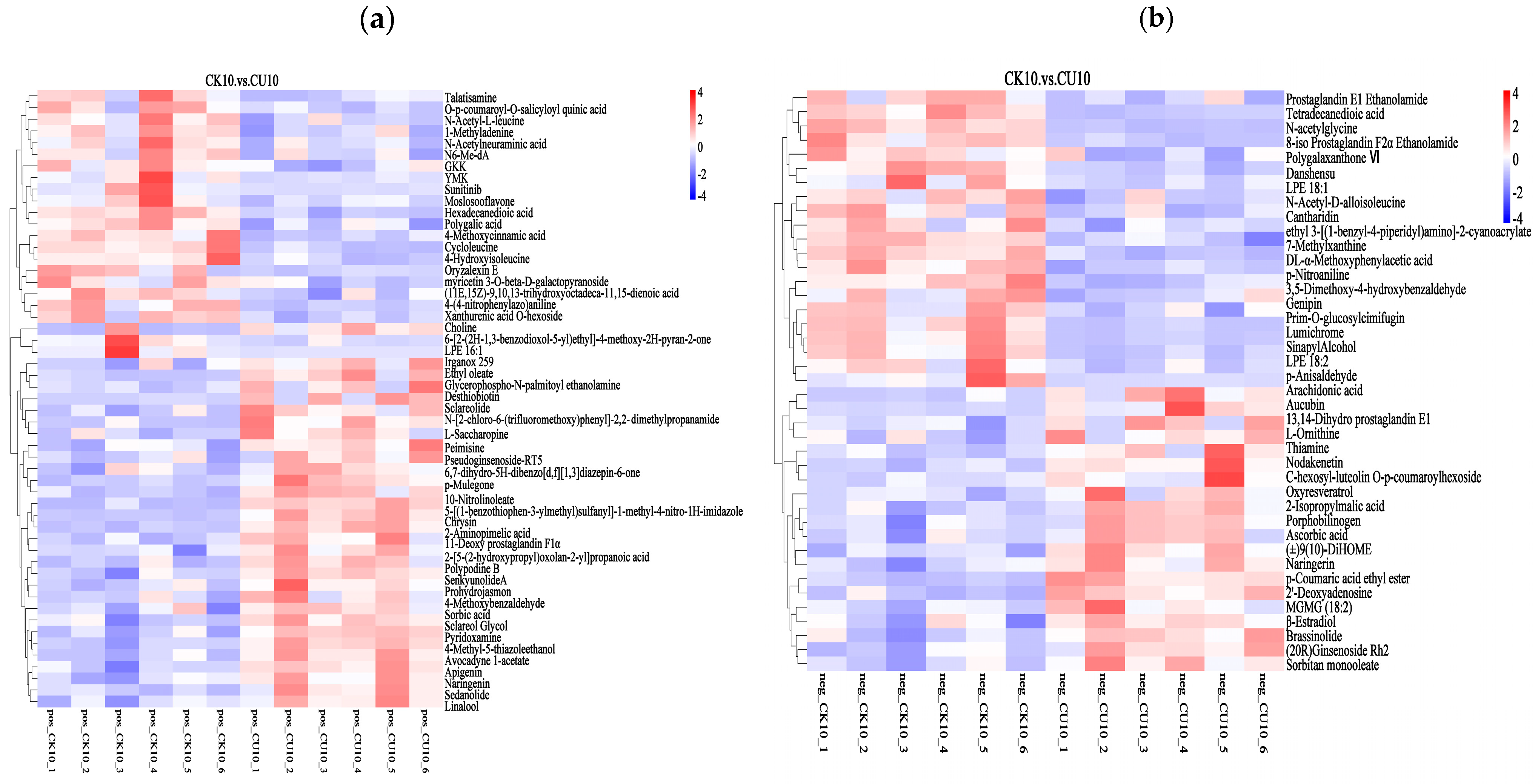 Microorganisms 13 01380 g007