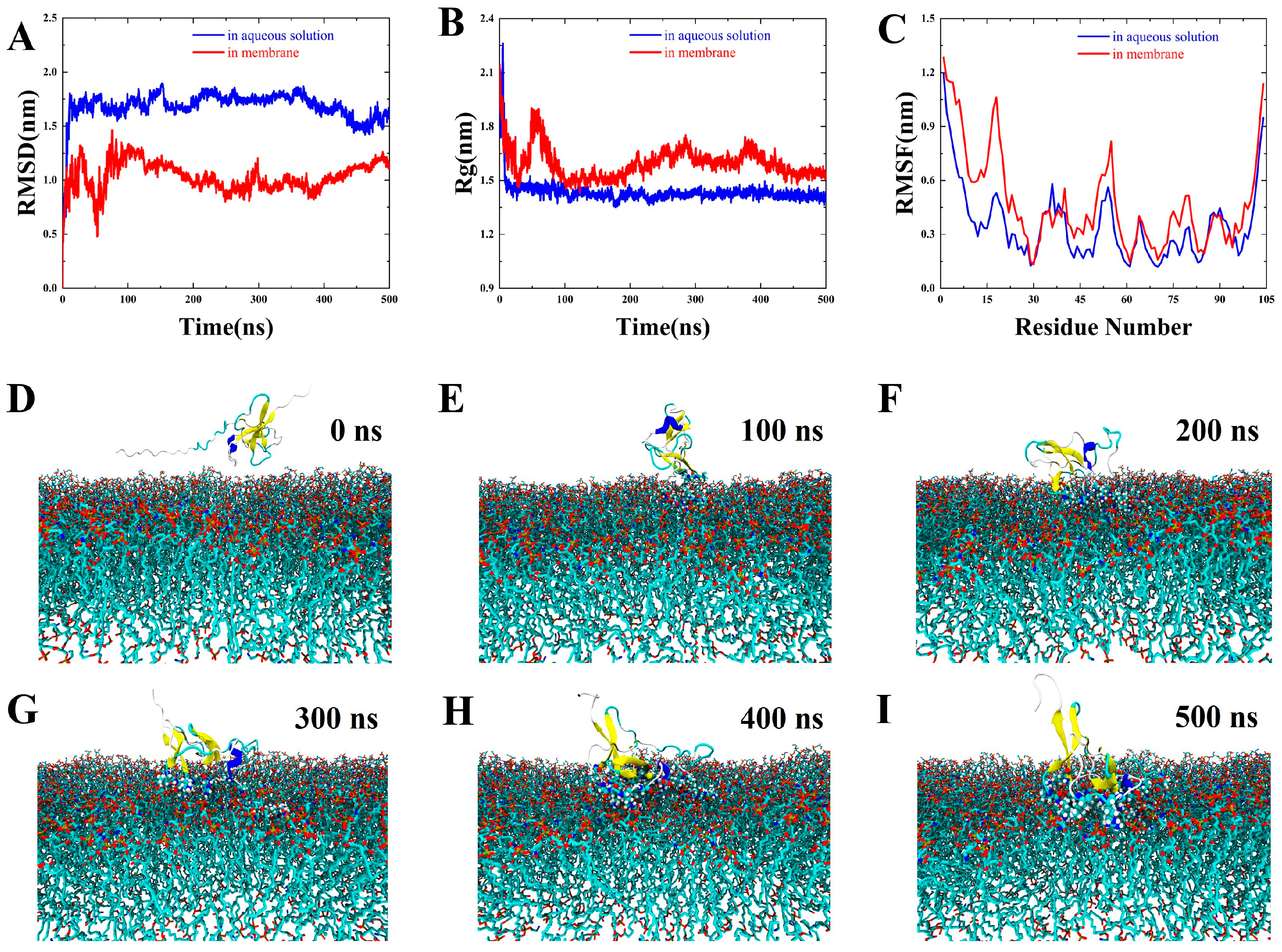 Microorganisms 13 01381 g003 Microorganisms 13 01381 g003