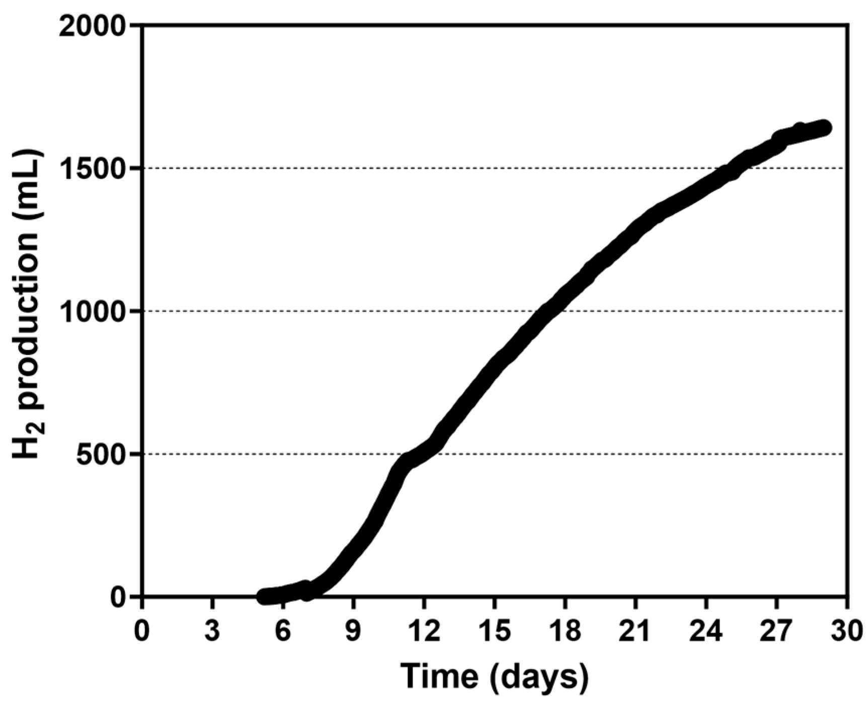 Microorganisms 13 01386 g008