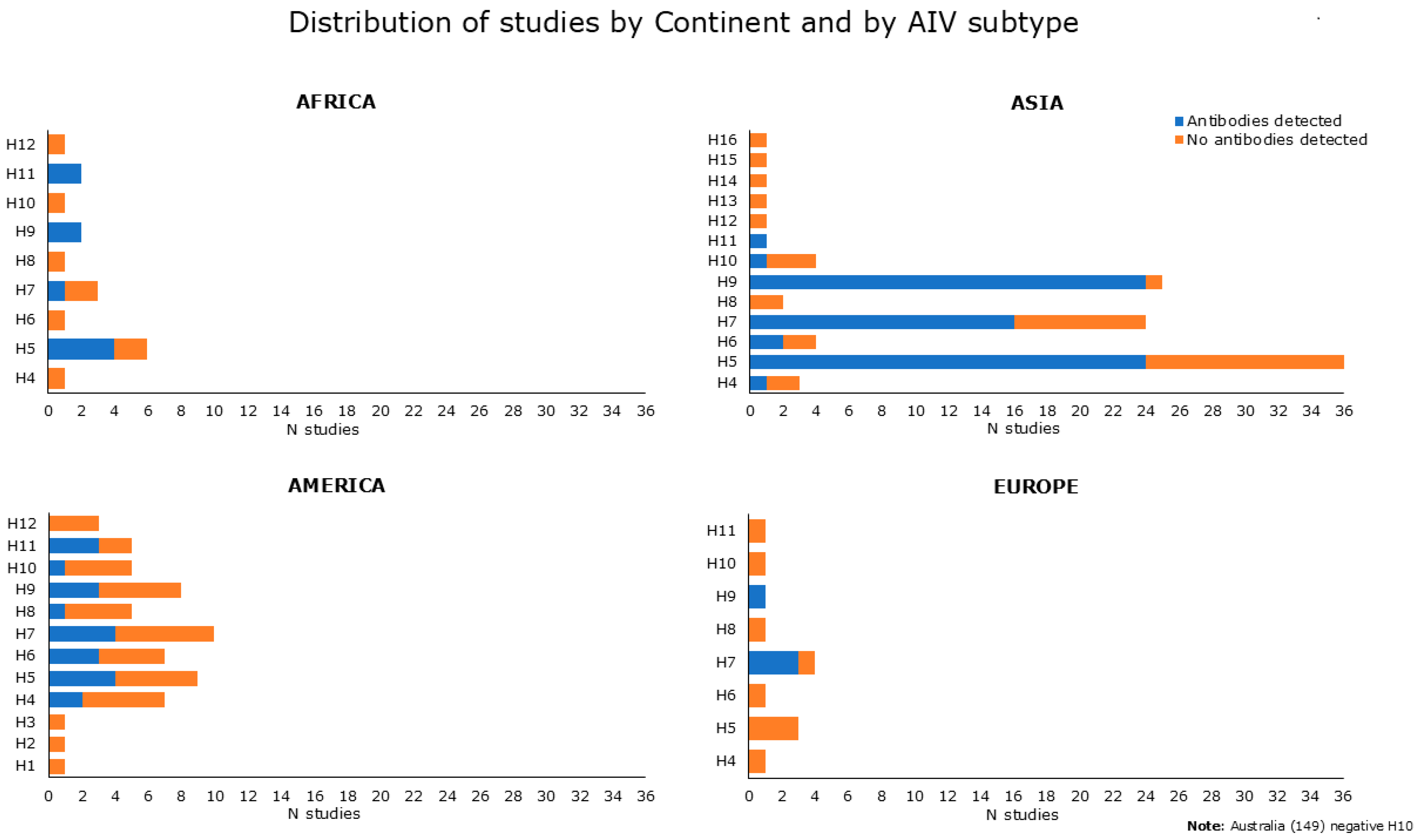 Microorganisms 13 01391 g004