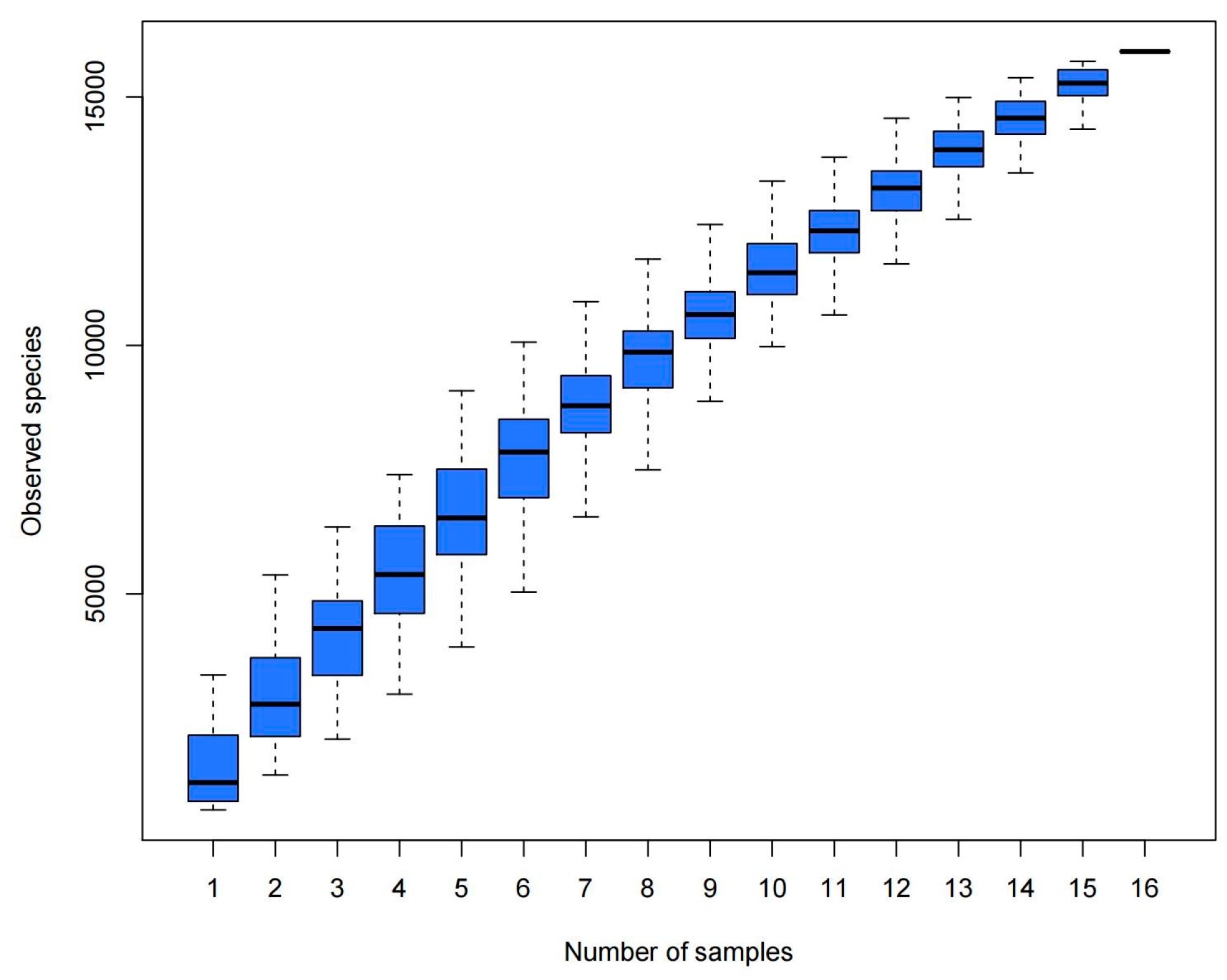 Microorganisms 13 01394 g006