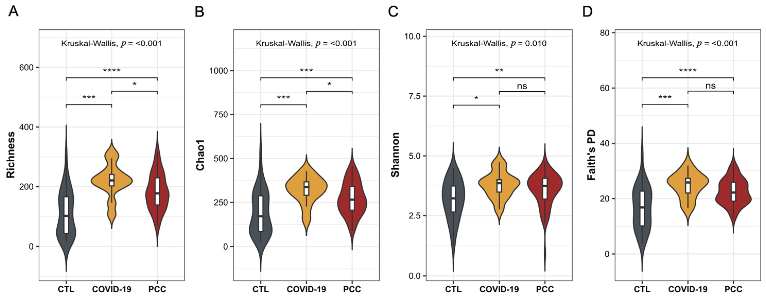 Microorganisms 13 01407 g001