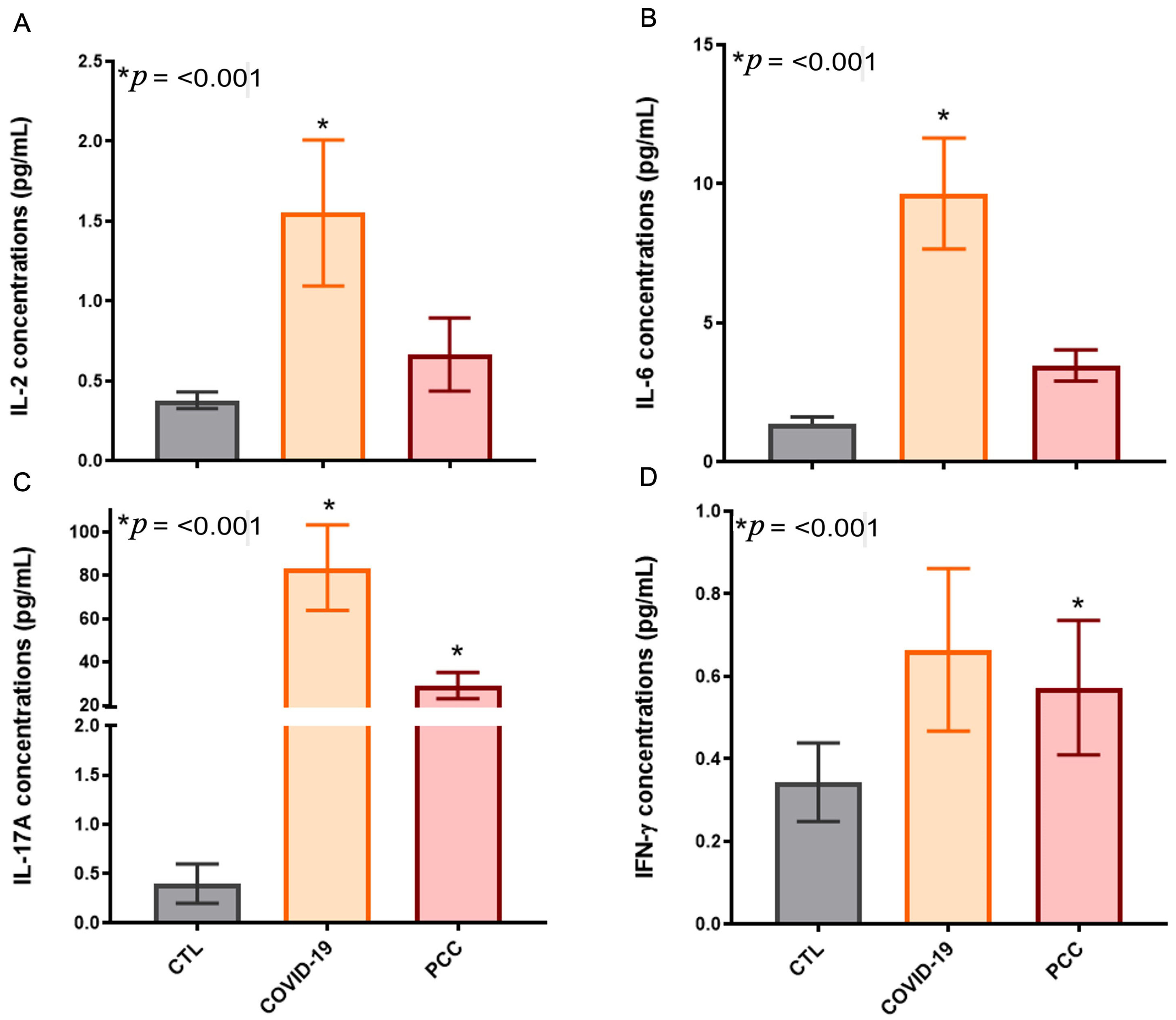 Microorganisms 13 01407 g005