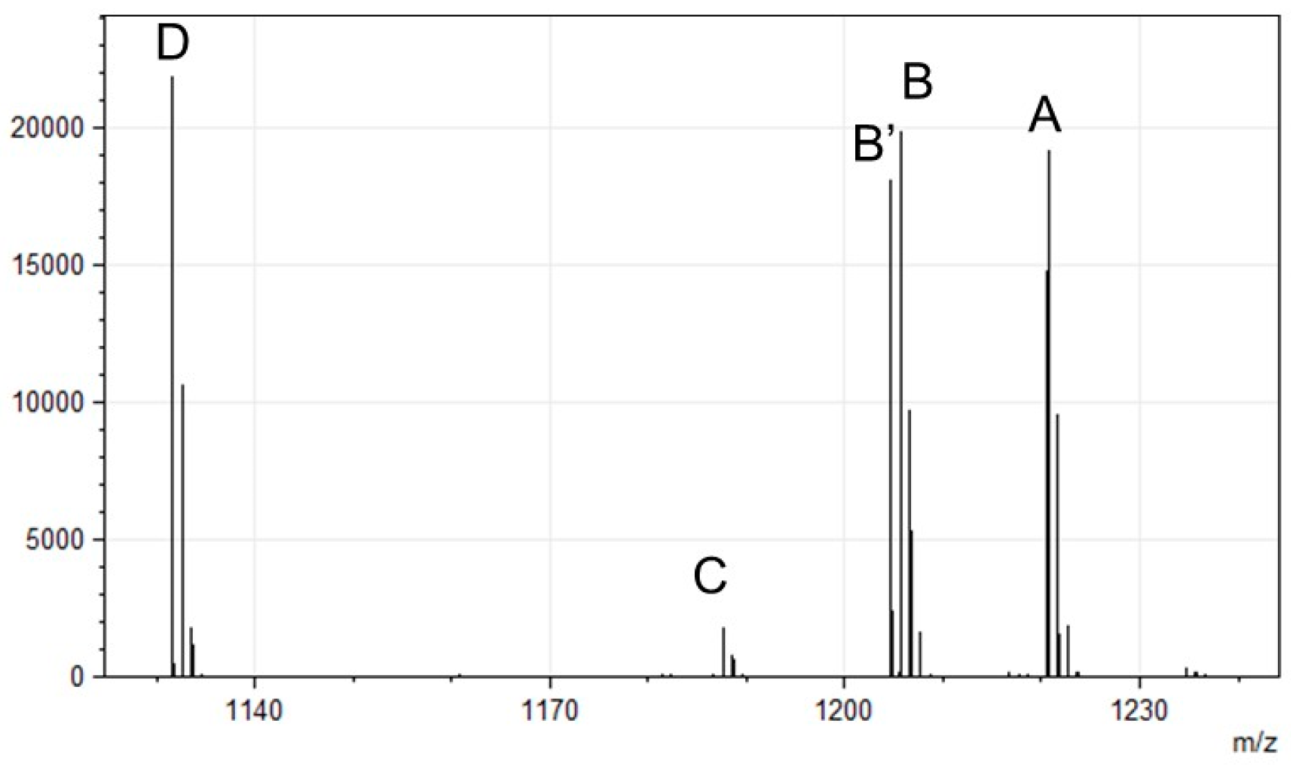 Microorganisms 13 01409 g002 Microorganisms 13 01409 g002