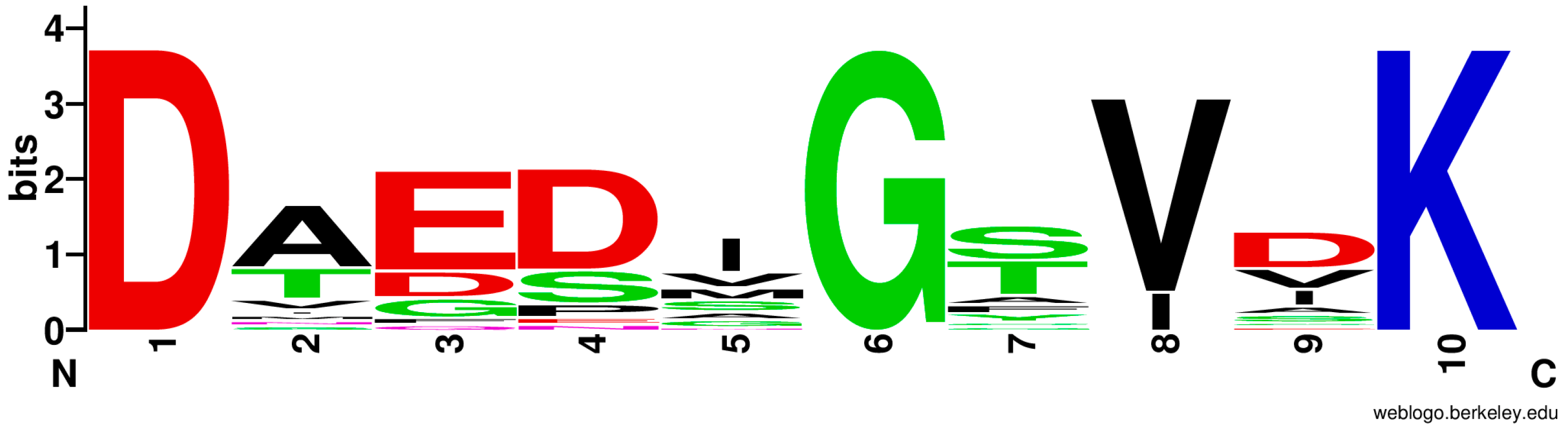 Microorganisms 13 01409 g004 Microorganisms 13 01409 g004