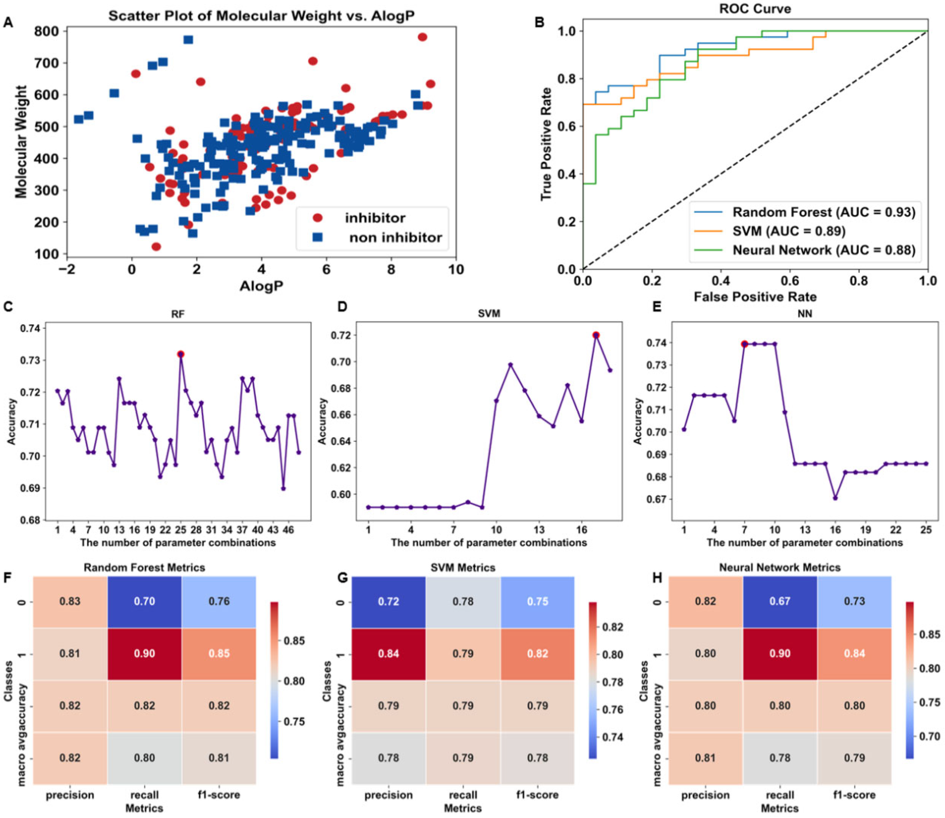 Microorganisms 13 01423 g001