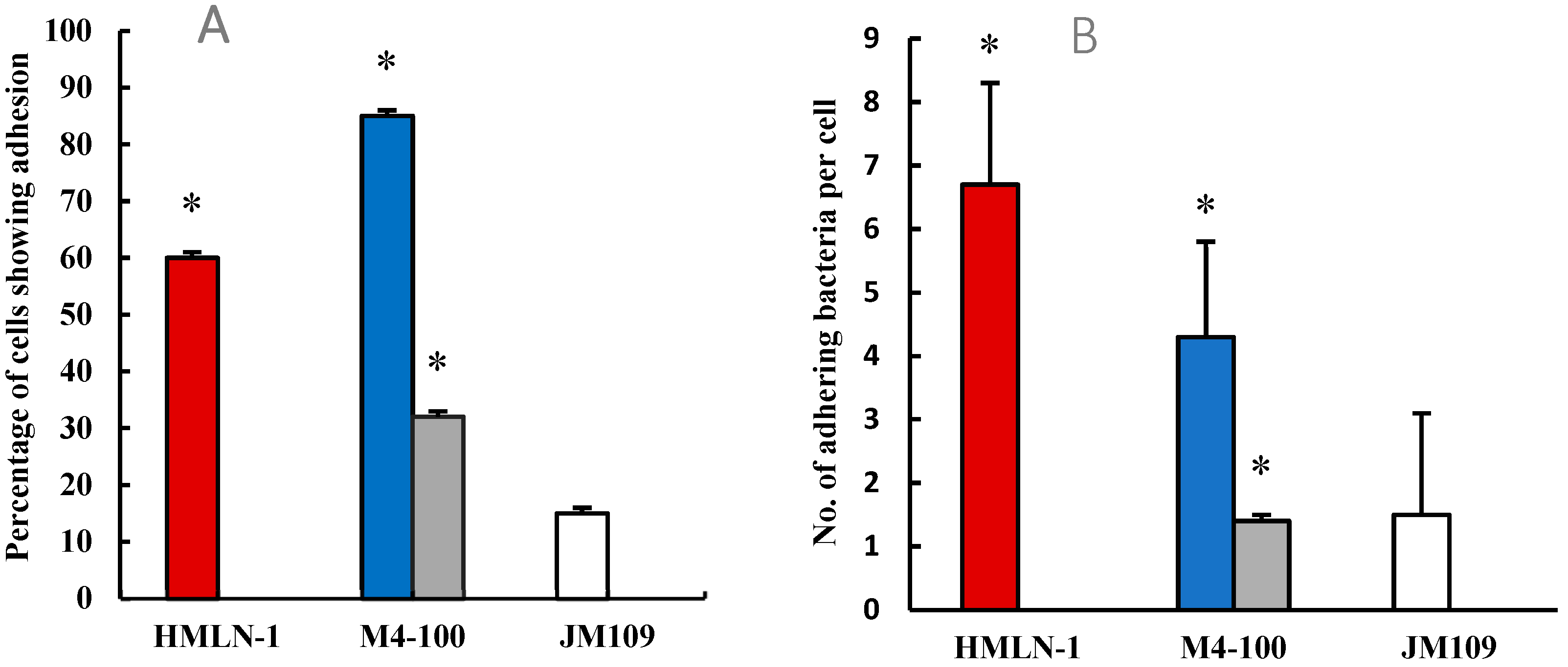 Microorganisms 13 01428 g002