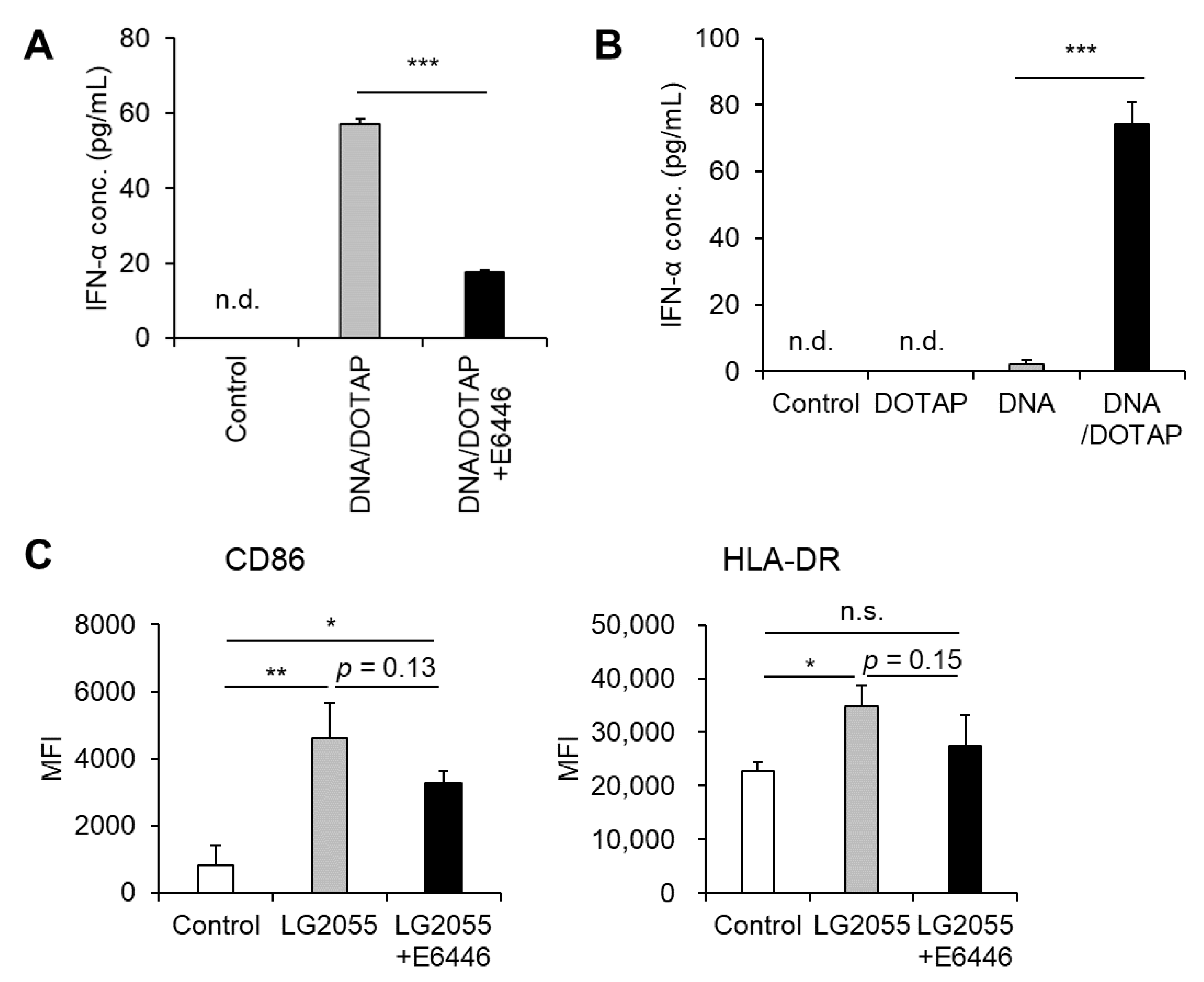Microorganisms 13 01440 g002 Microorganisms 13 01440 g002
