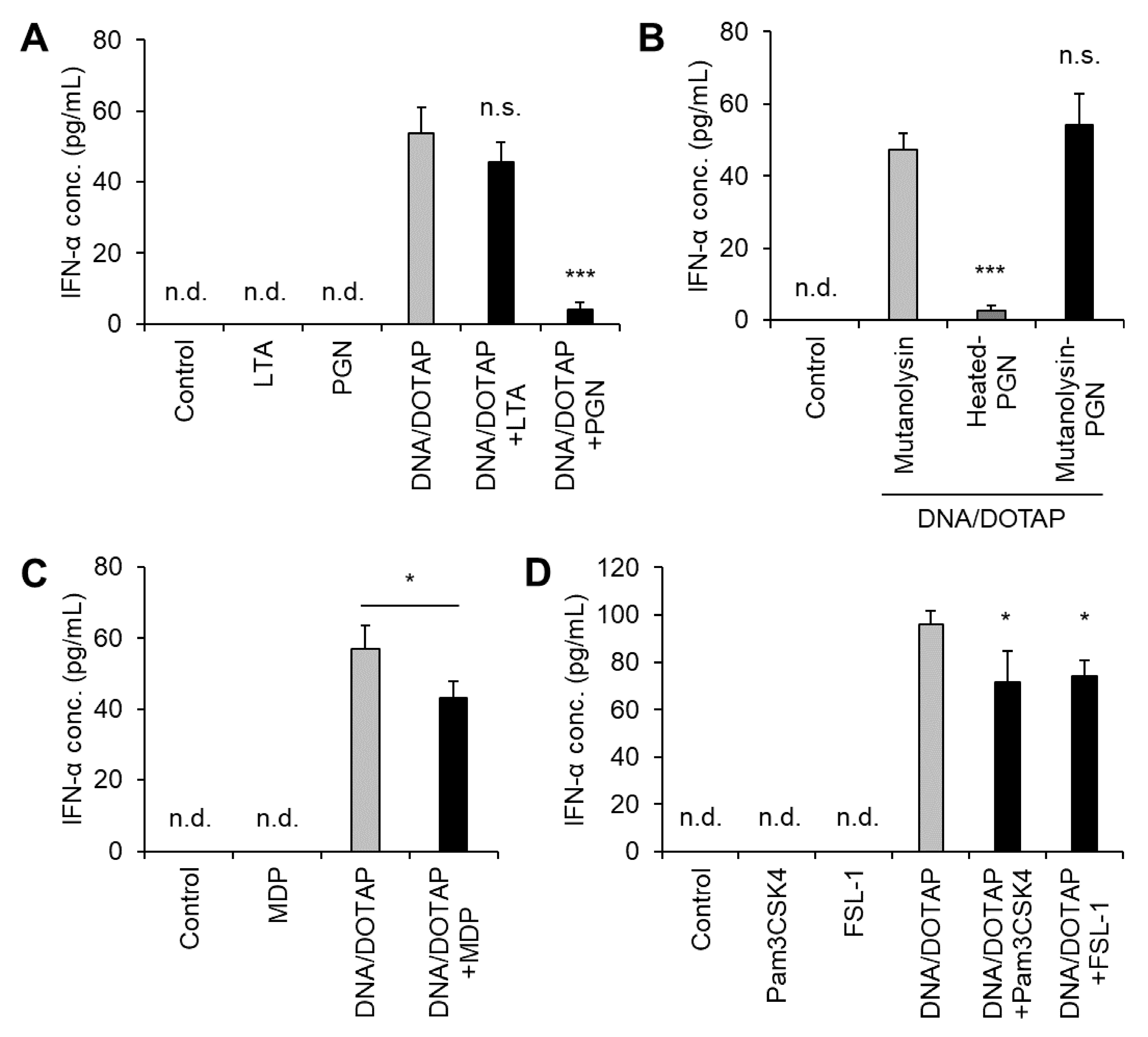 Microorganisms 13 01440 g004 Microorganisms 13 01440 g004
