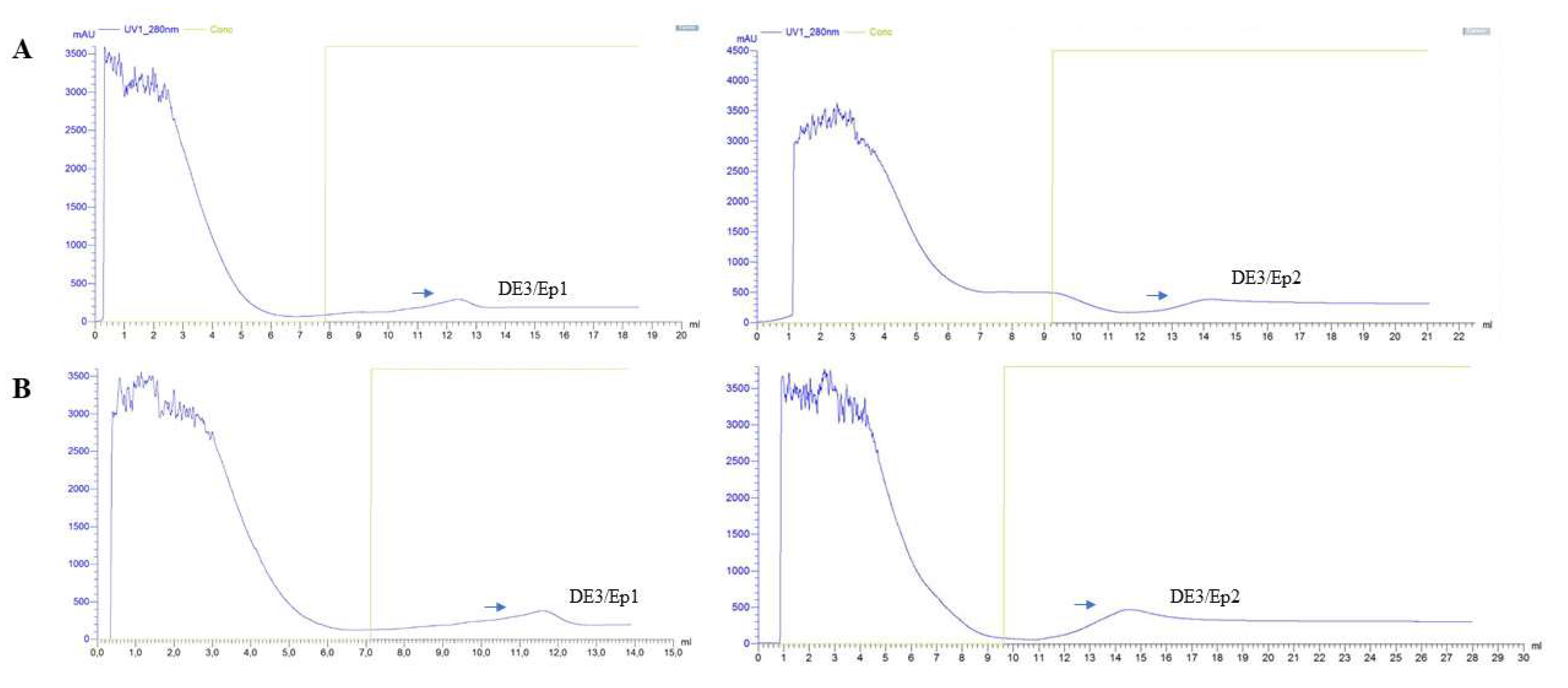 Microorganisms 13 01481 g005