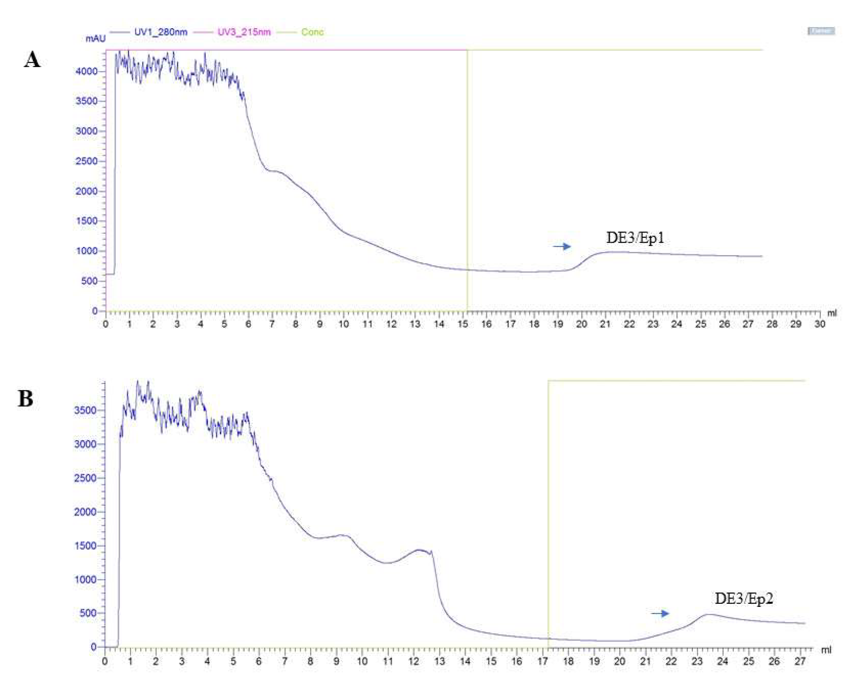 Microorganisms 13 01481 g006
