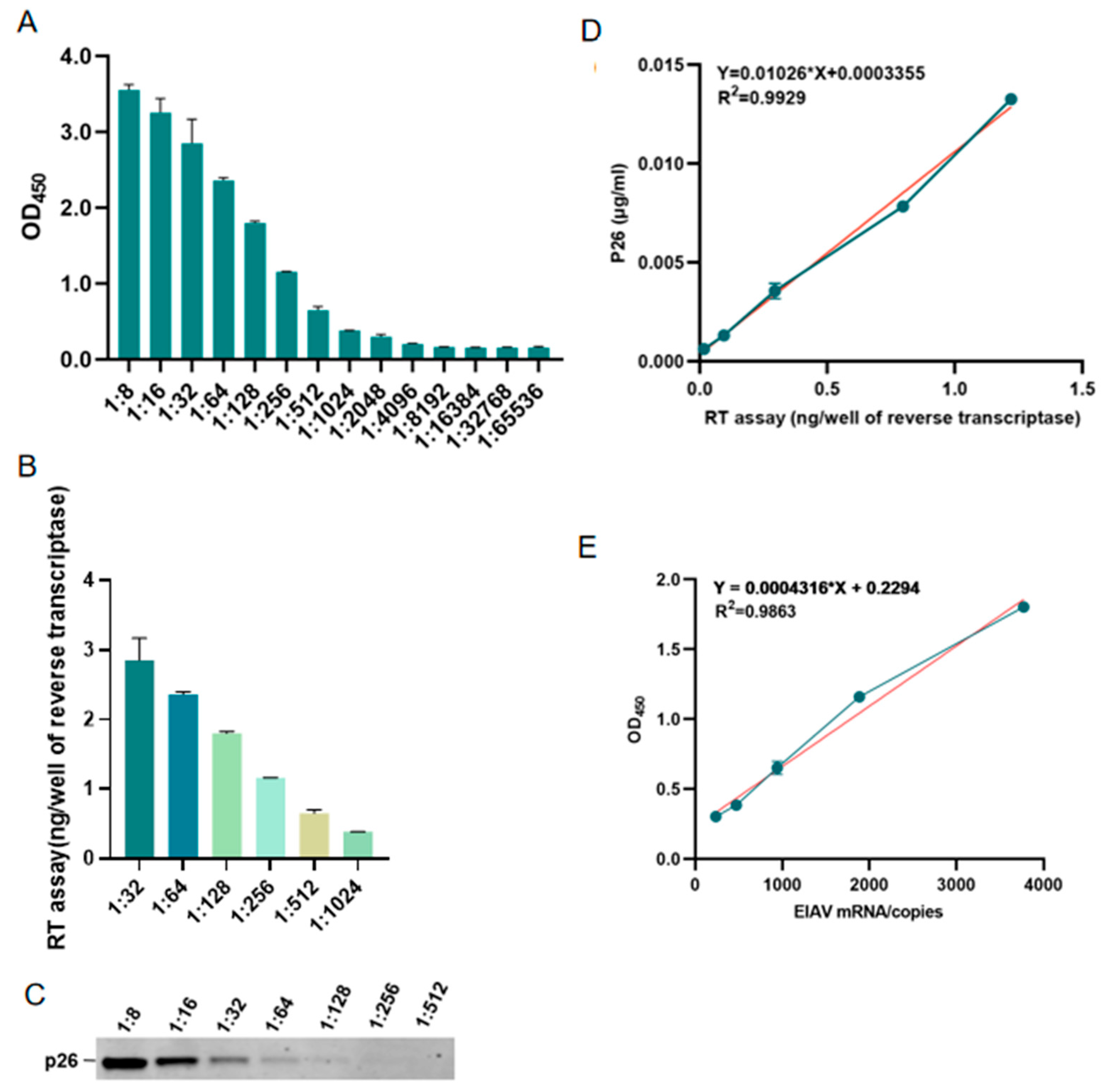 Microorganisms 13 01500 g007 Microorganisms 13 01500 g007