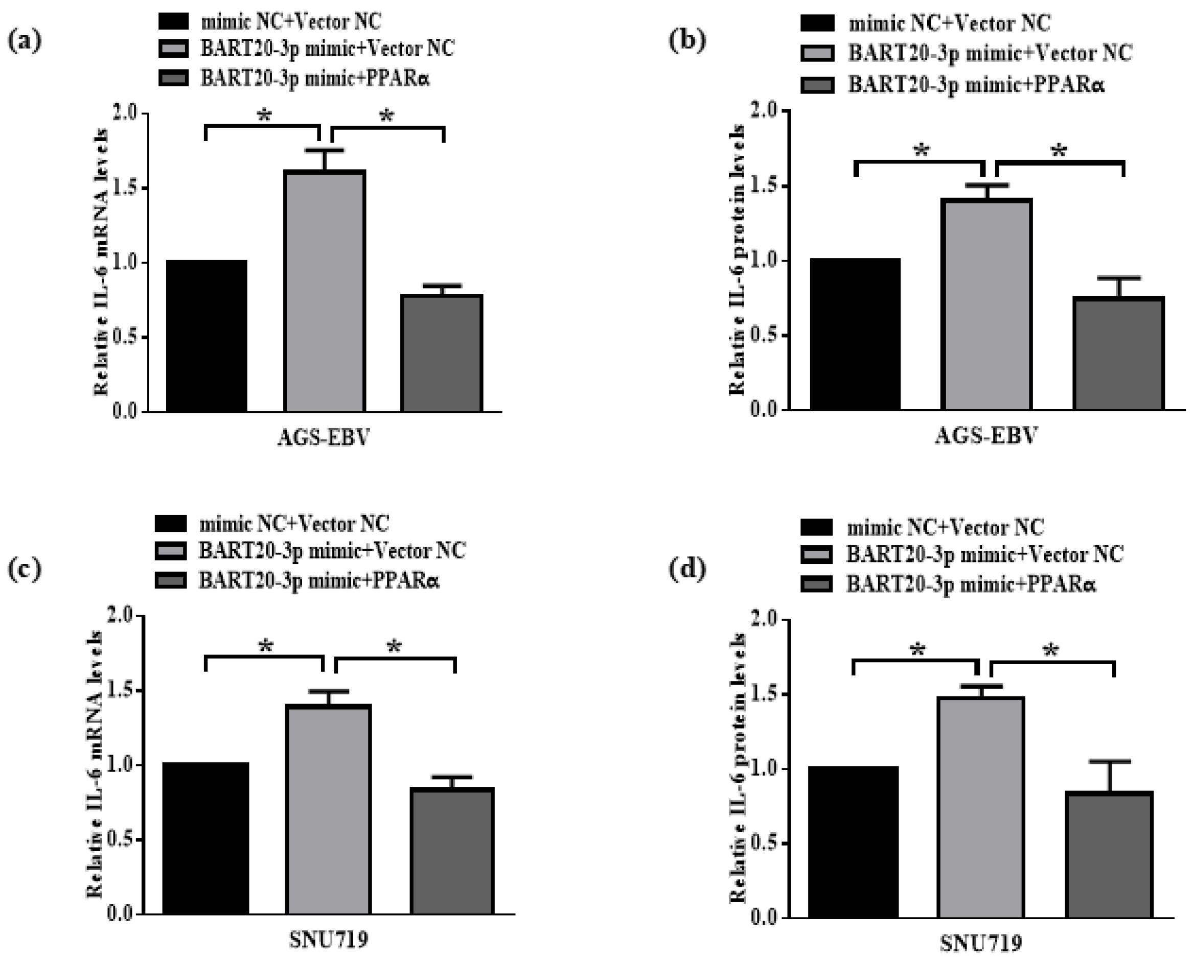 Microorganisms 13 01514 g008
