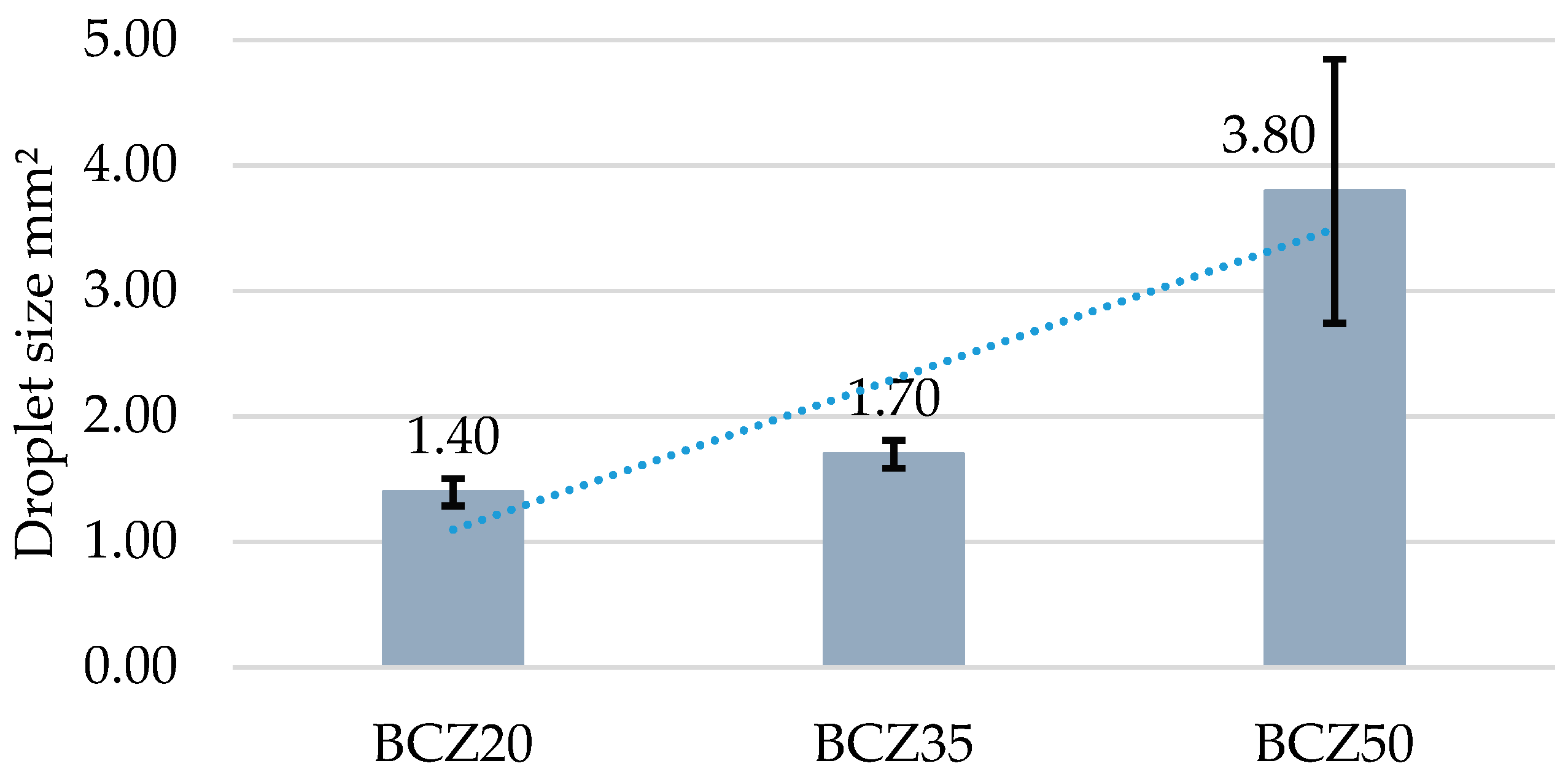 Microorganisms 13 01520 g006