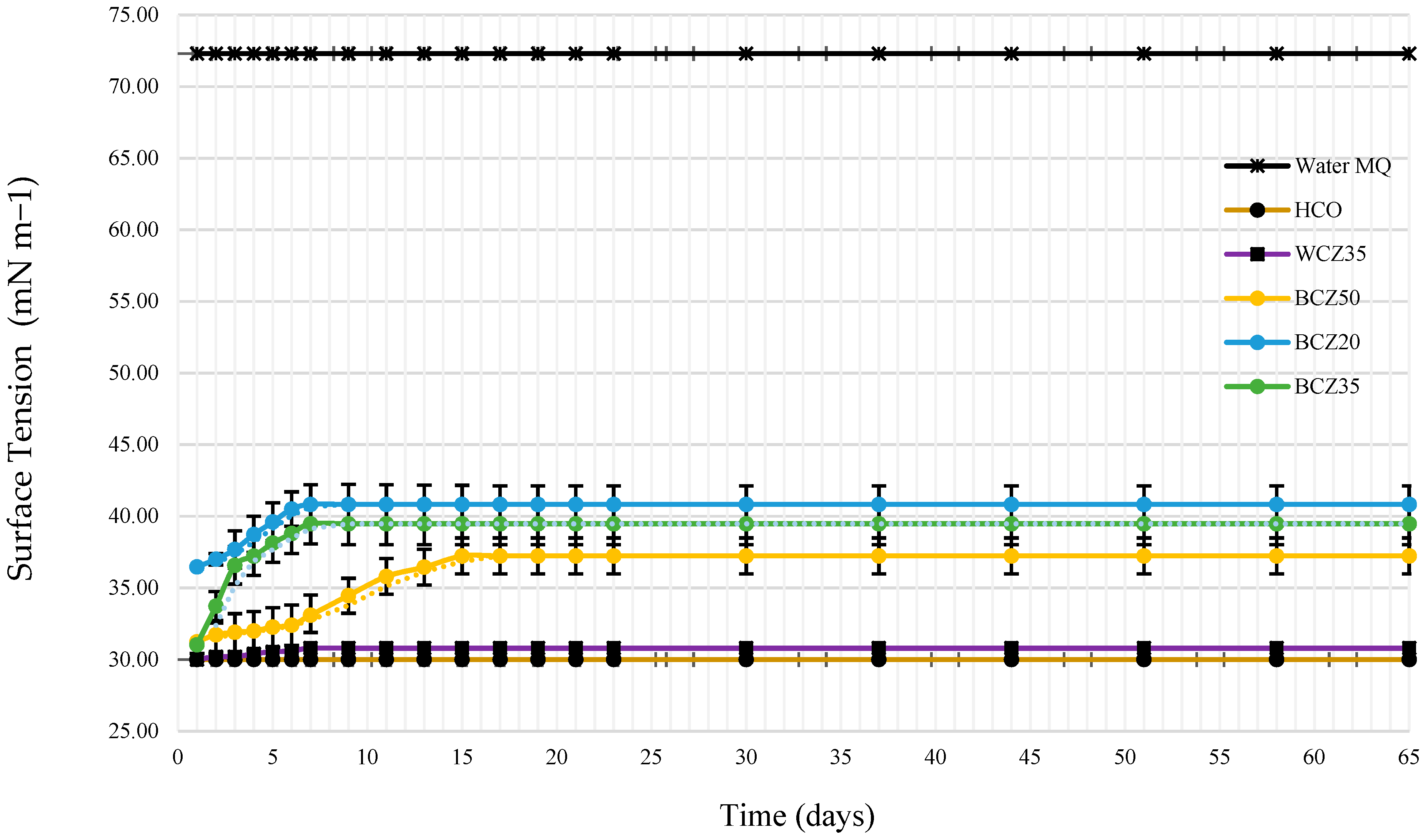 Microorganisms 13 01520 g008
