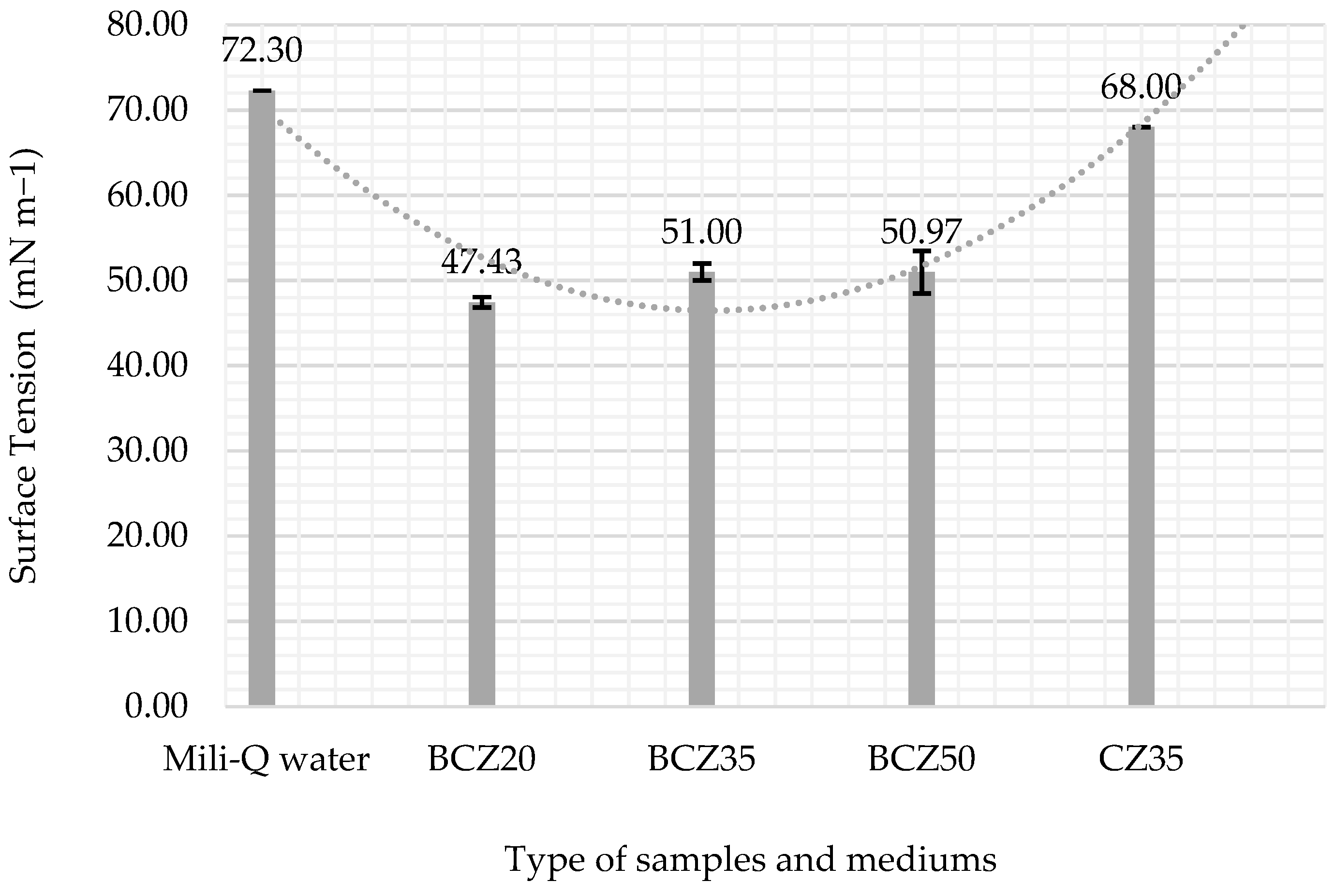 Microorganisms 13 01520 g009