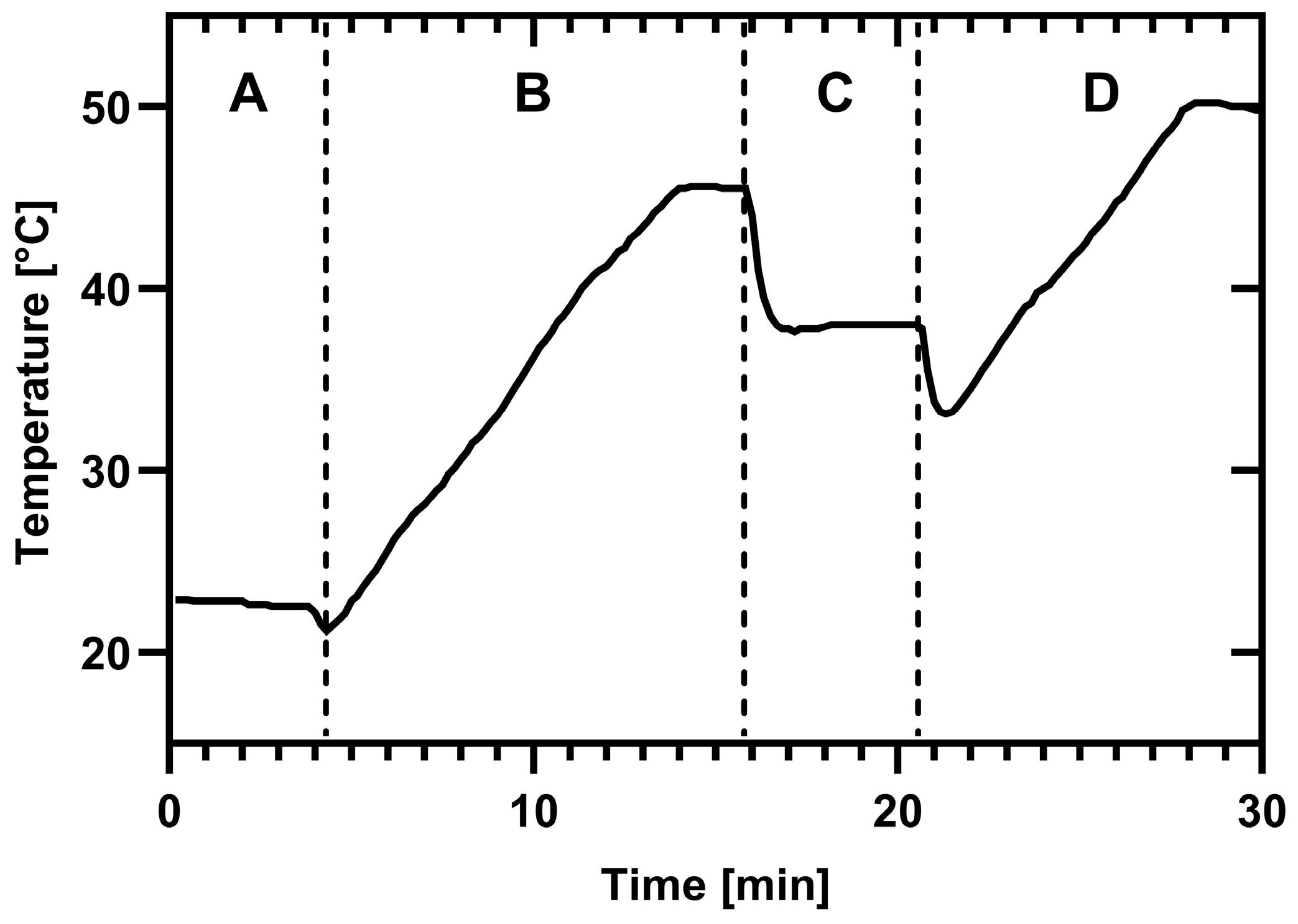 Microorganisms 13 01542 g001