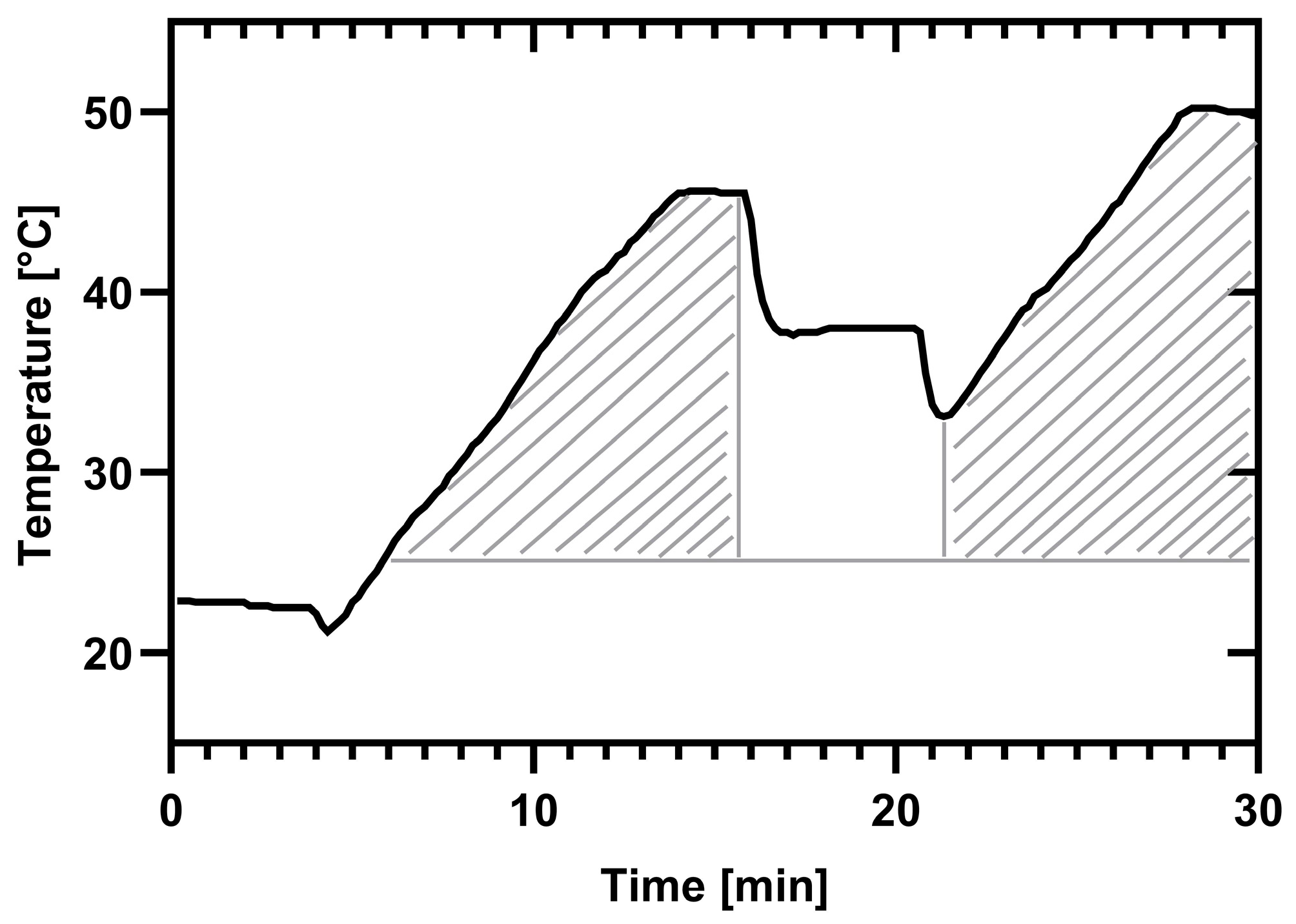 Microorganisms 13 01542 g002