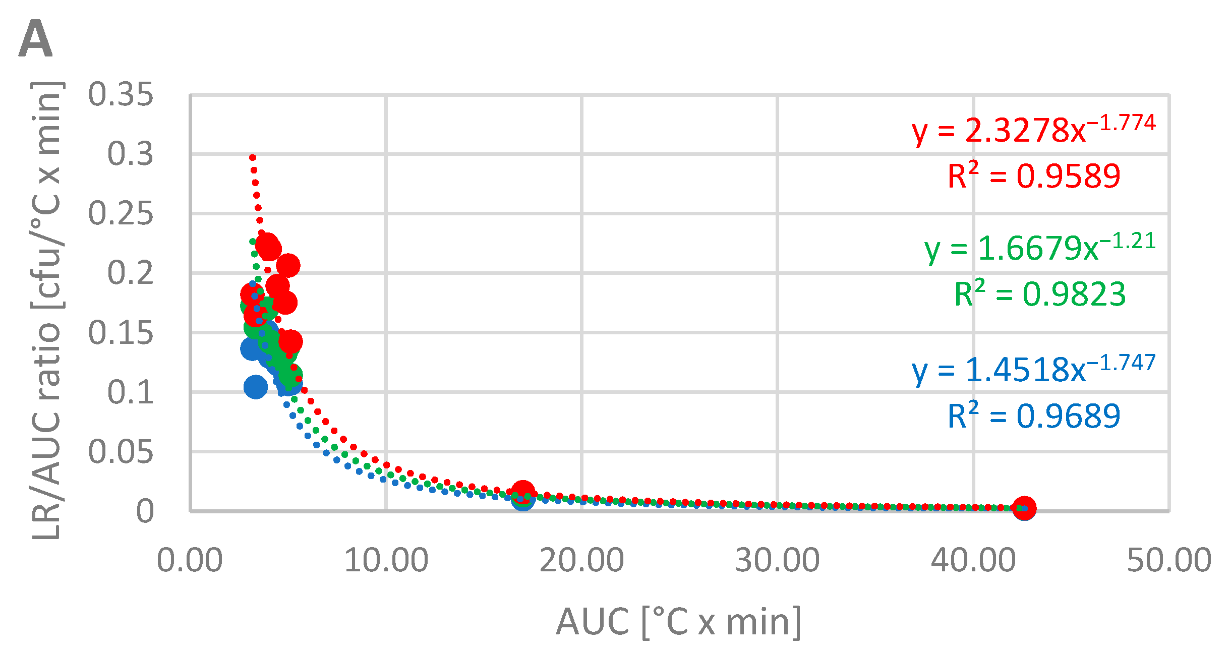 Microorganisms 13 01542 g006a