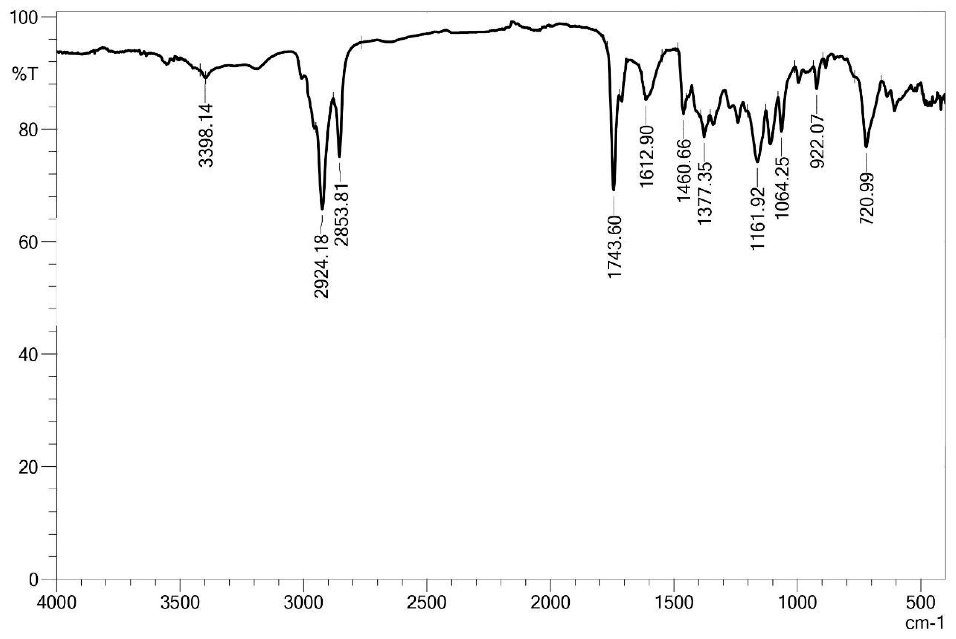 Microorganisms 13 01548 g008