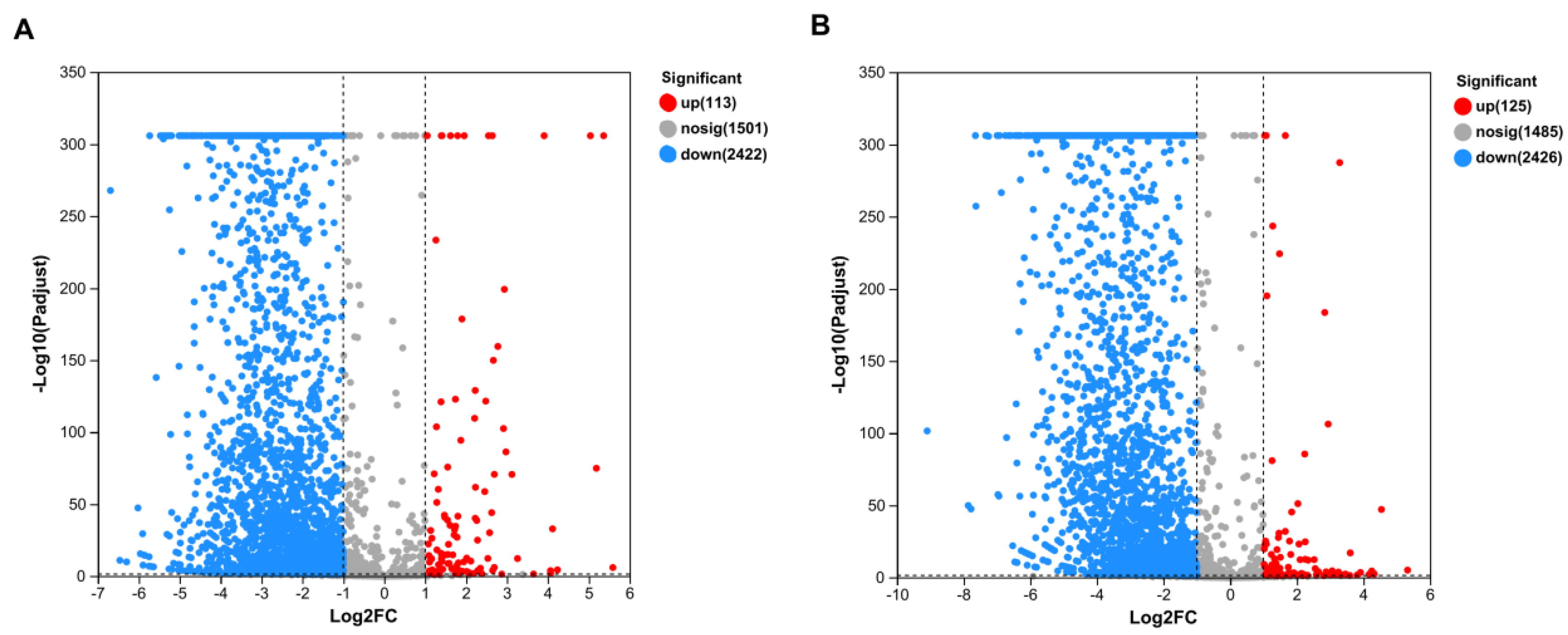 Microorganisms 13 01556 g008