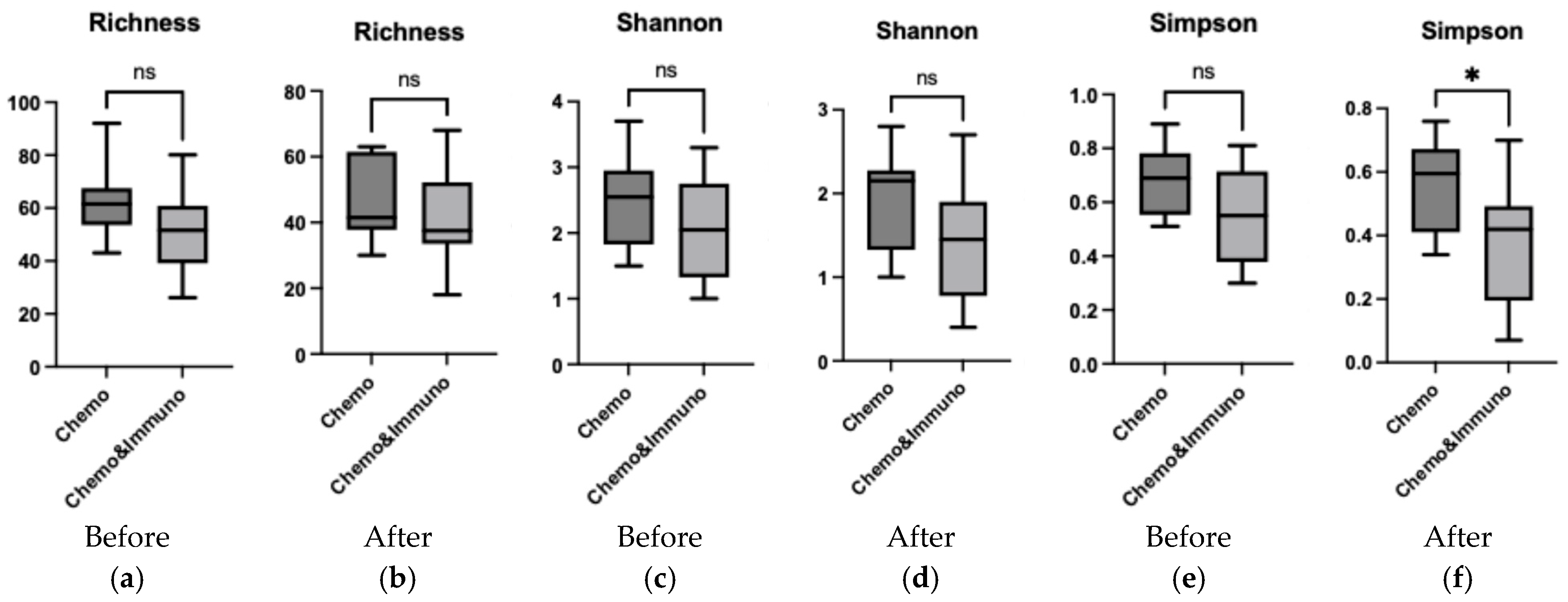 Microorganisms 13 01565 g008