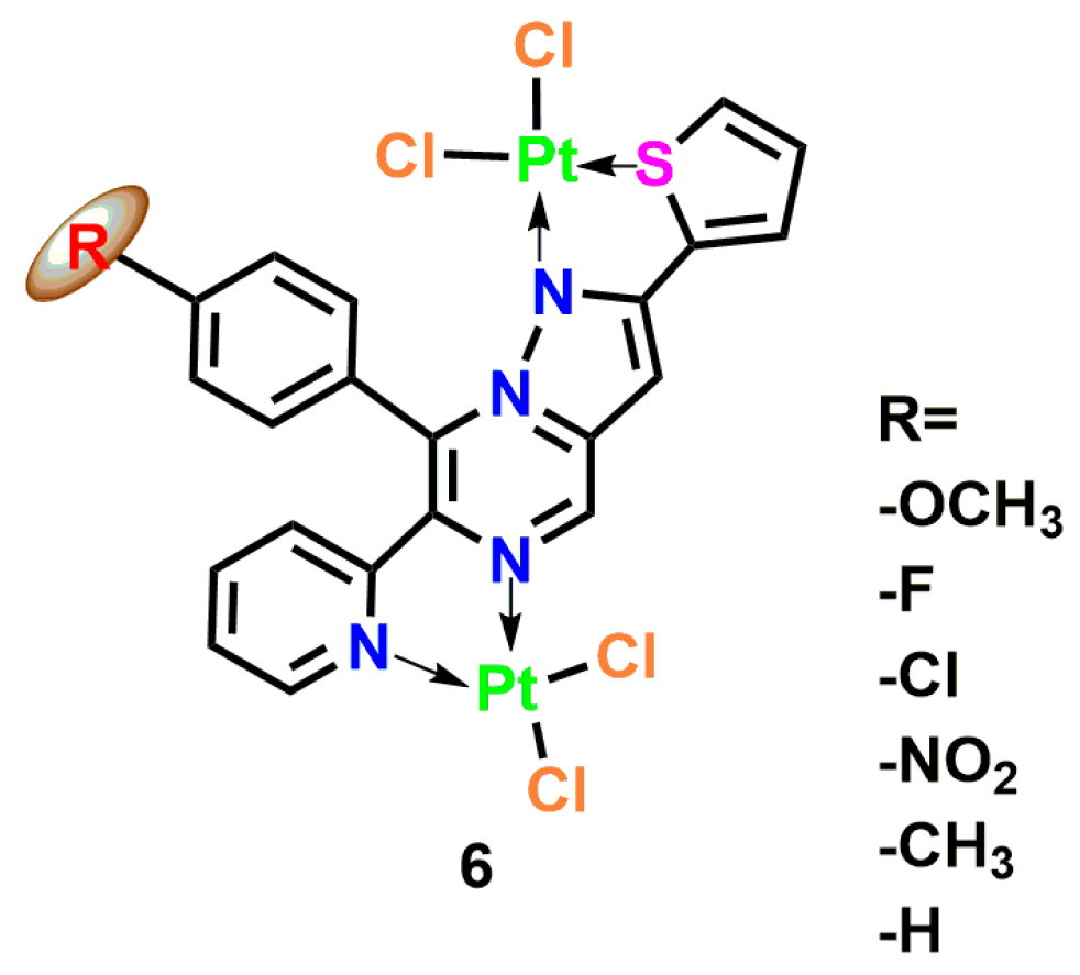 Microorganisms 13 01570 g004