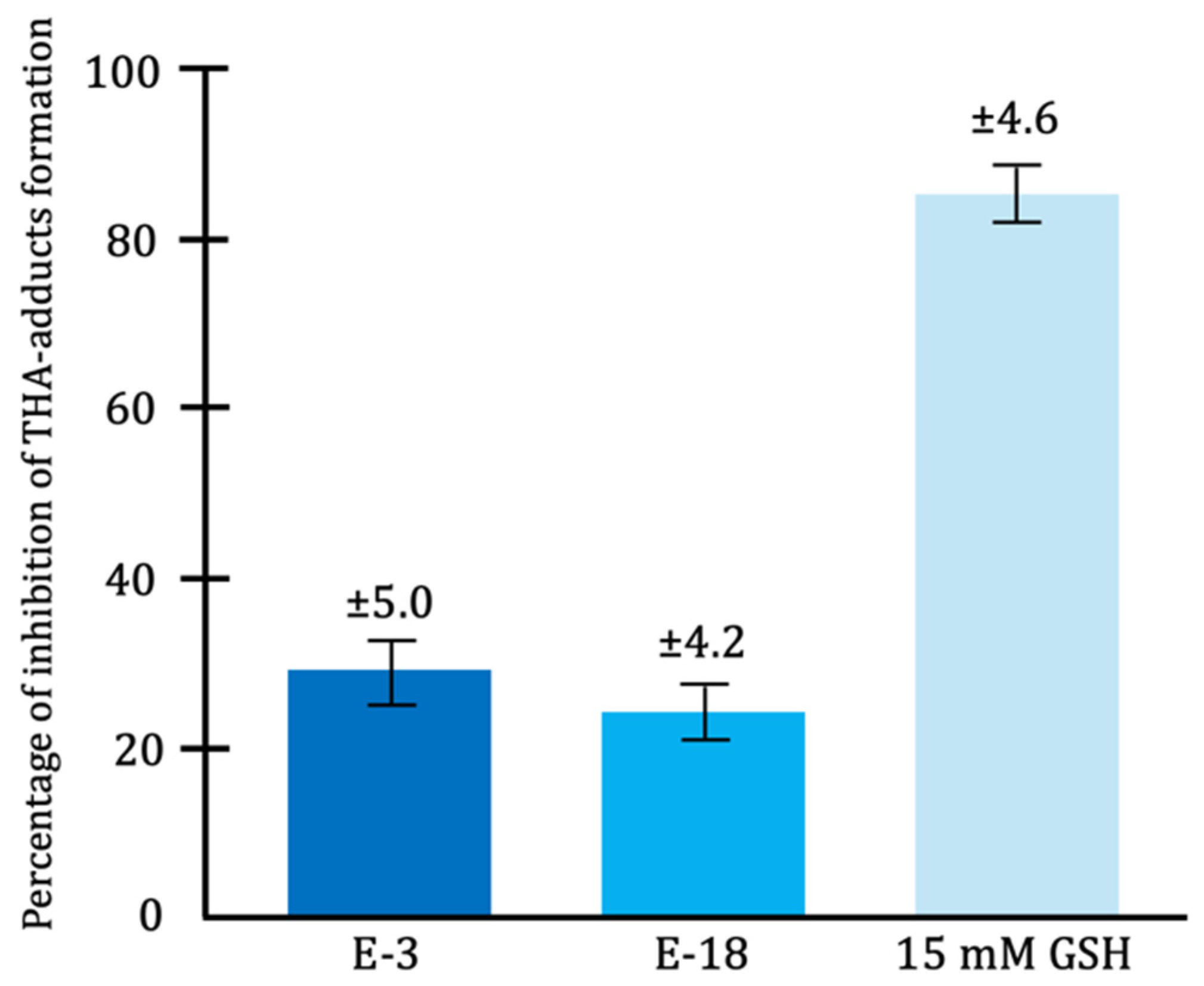Microorganisms 13 01572 g007