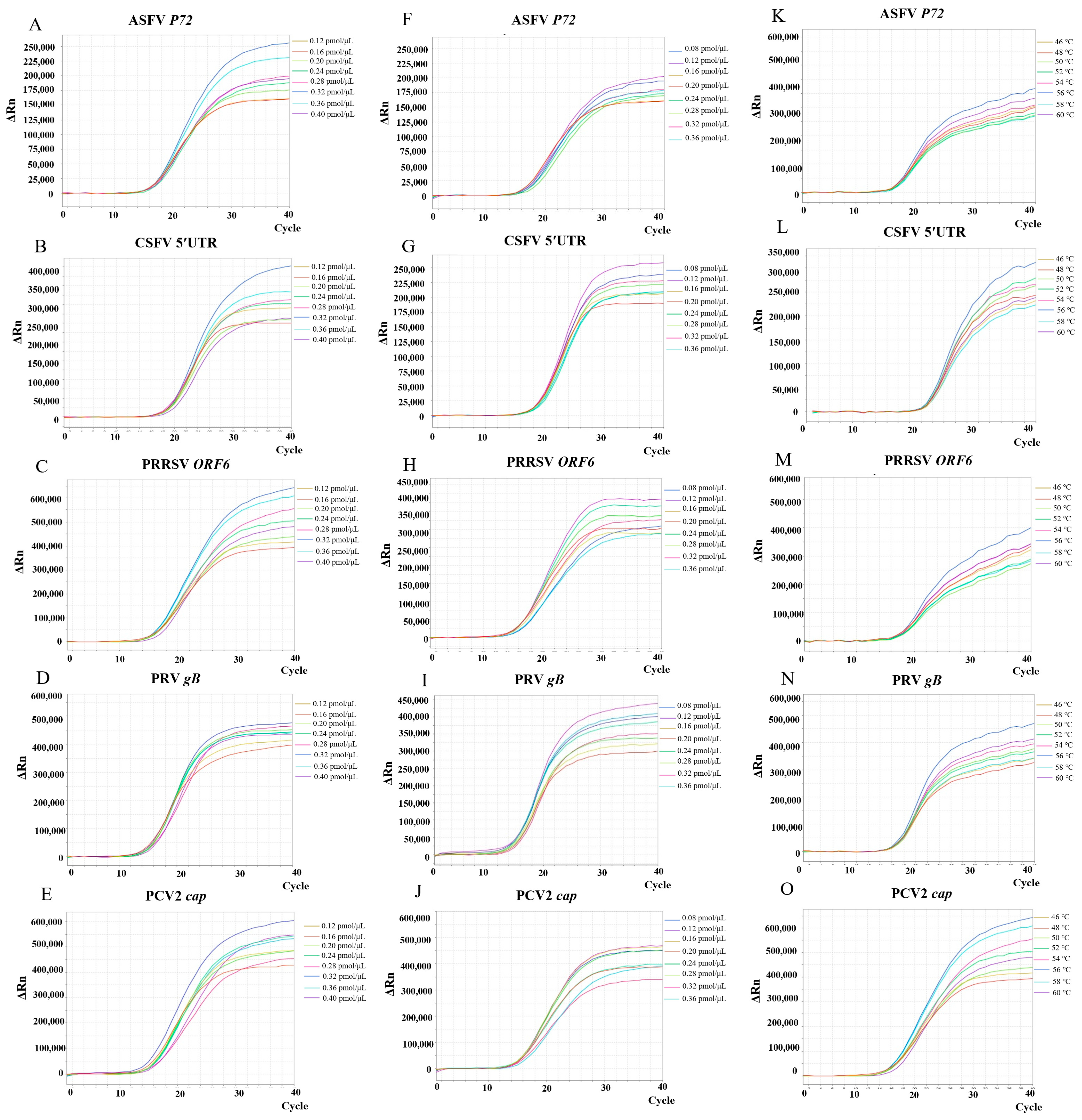 Microorganisms 13 01573 g001