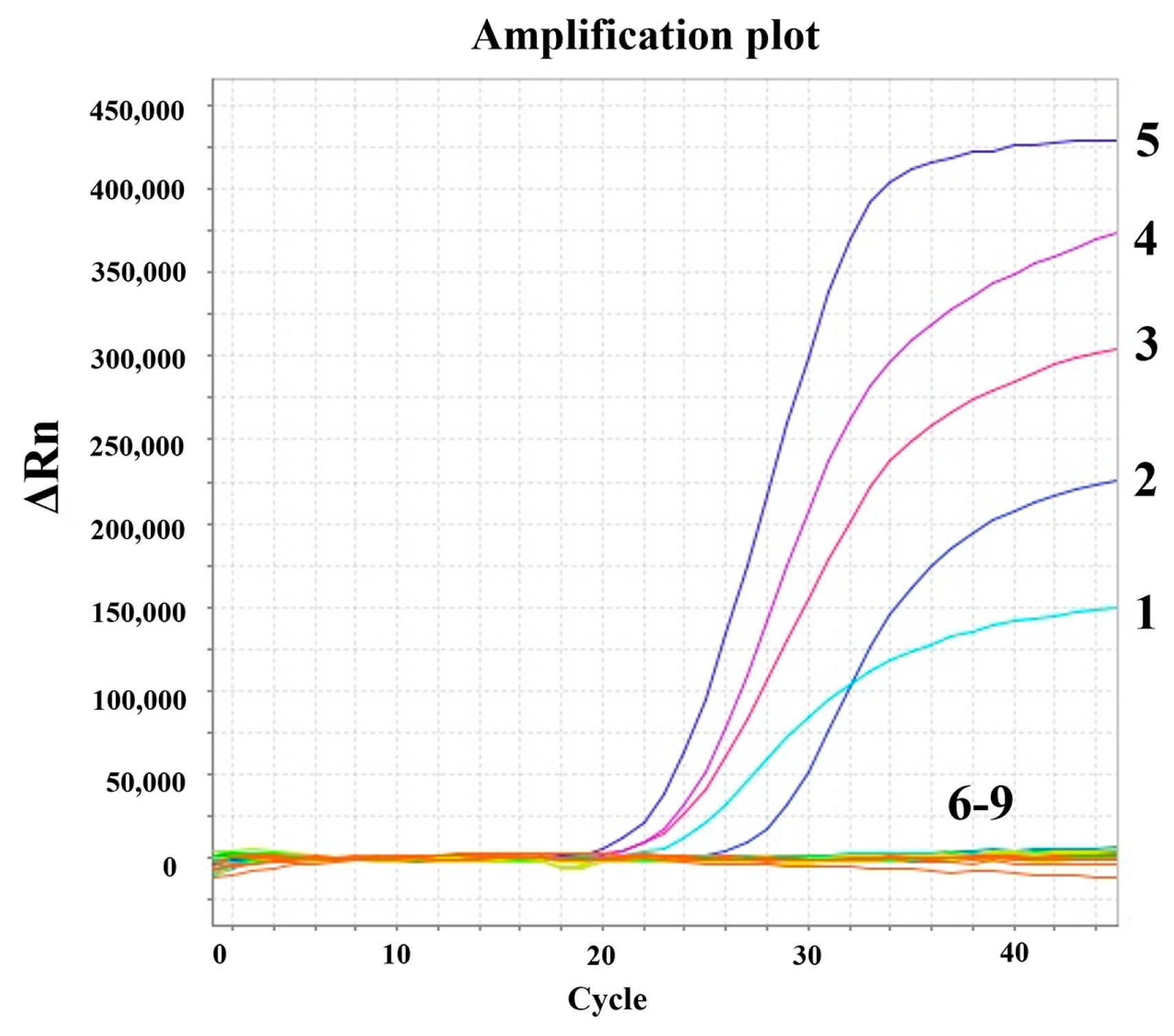 Microorganisms 13 01573 g003