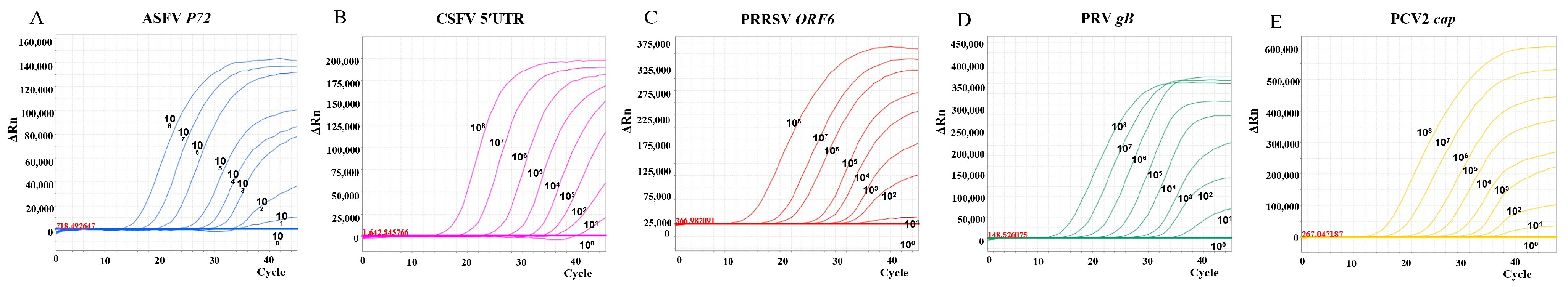 Microorganisms 13 01573 g004