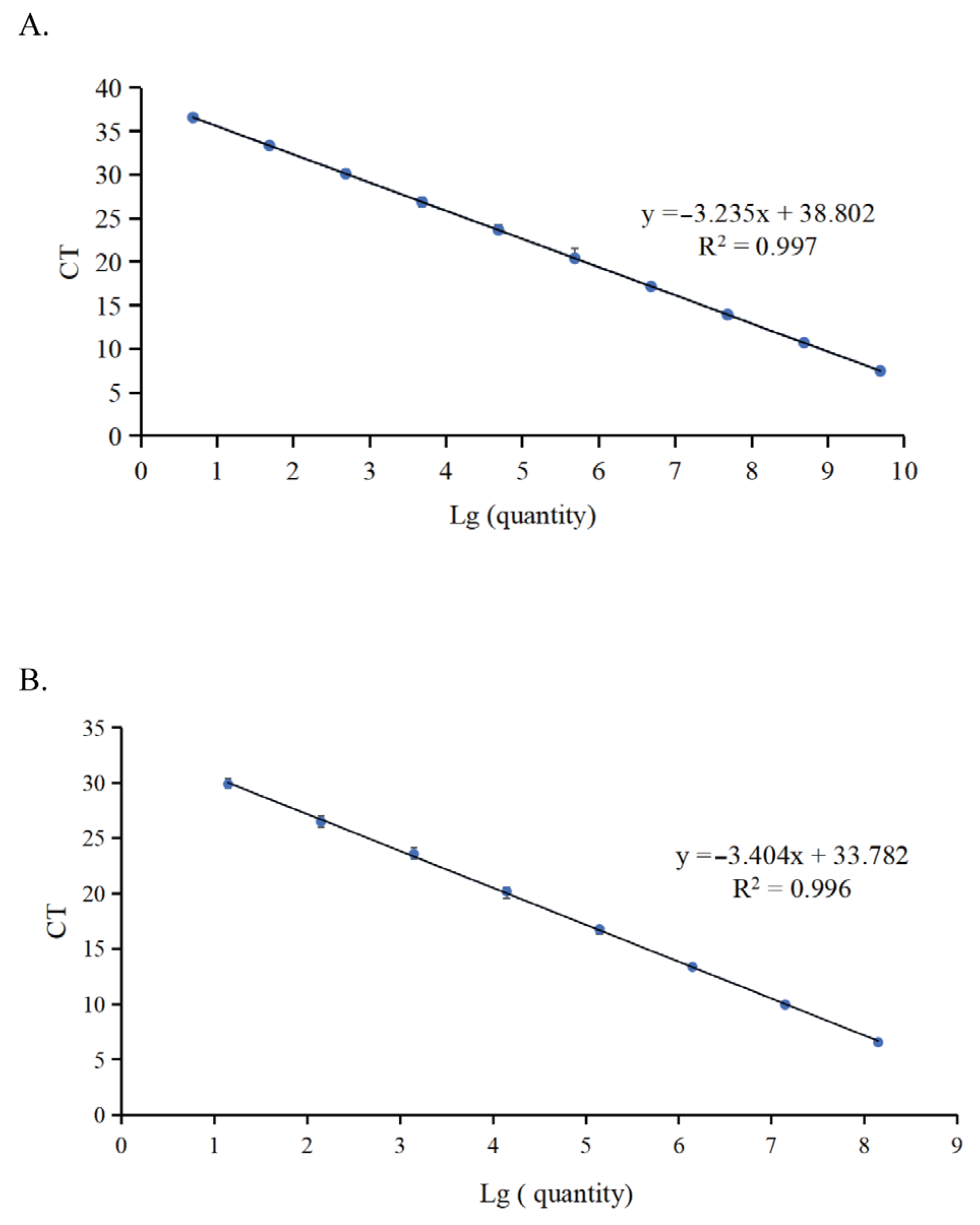 Microorganisms 13 01582 g001