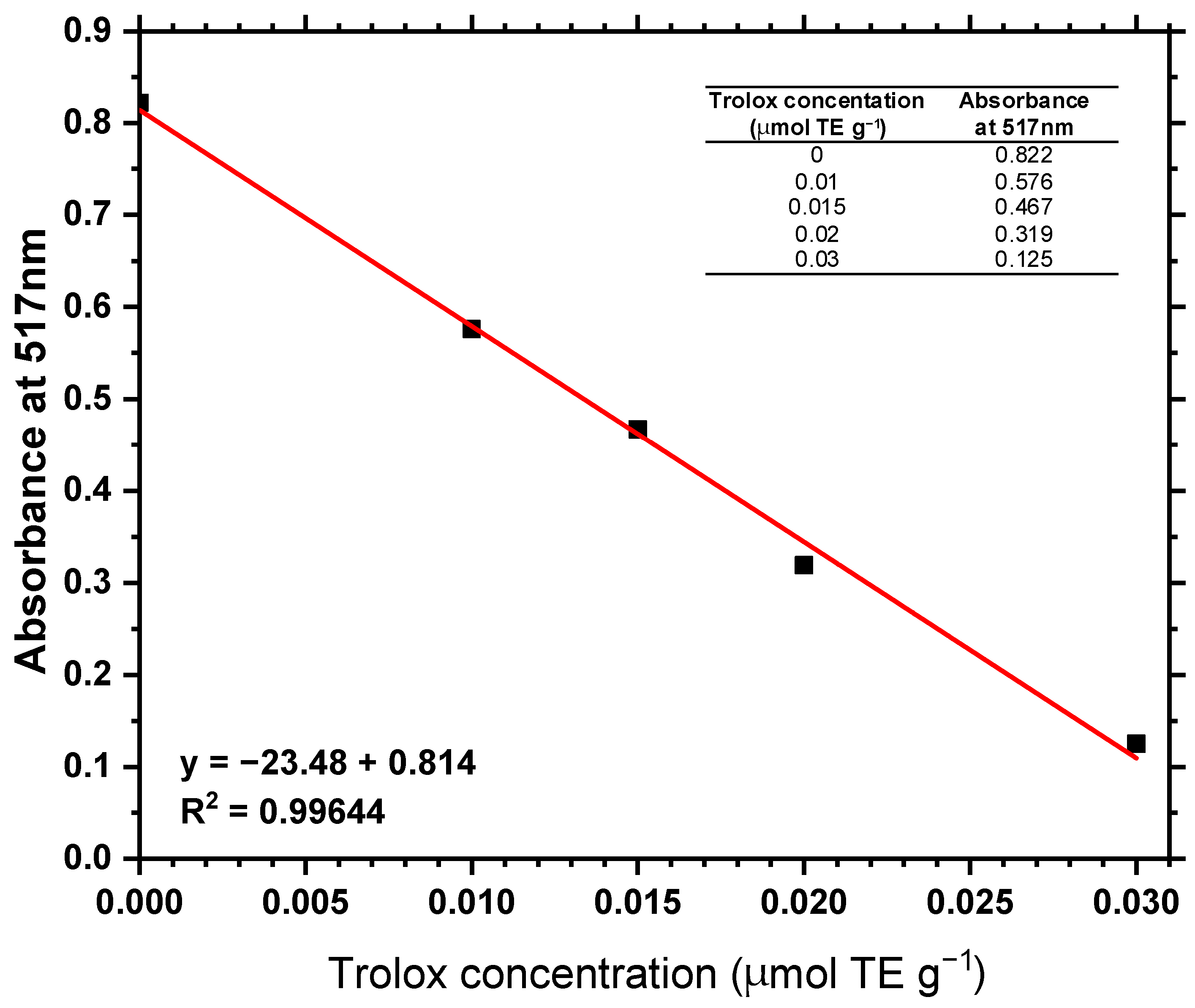 Microorganisms 13 01583 g008
