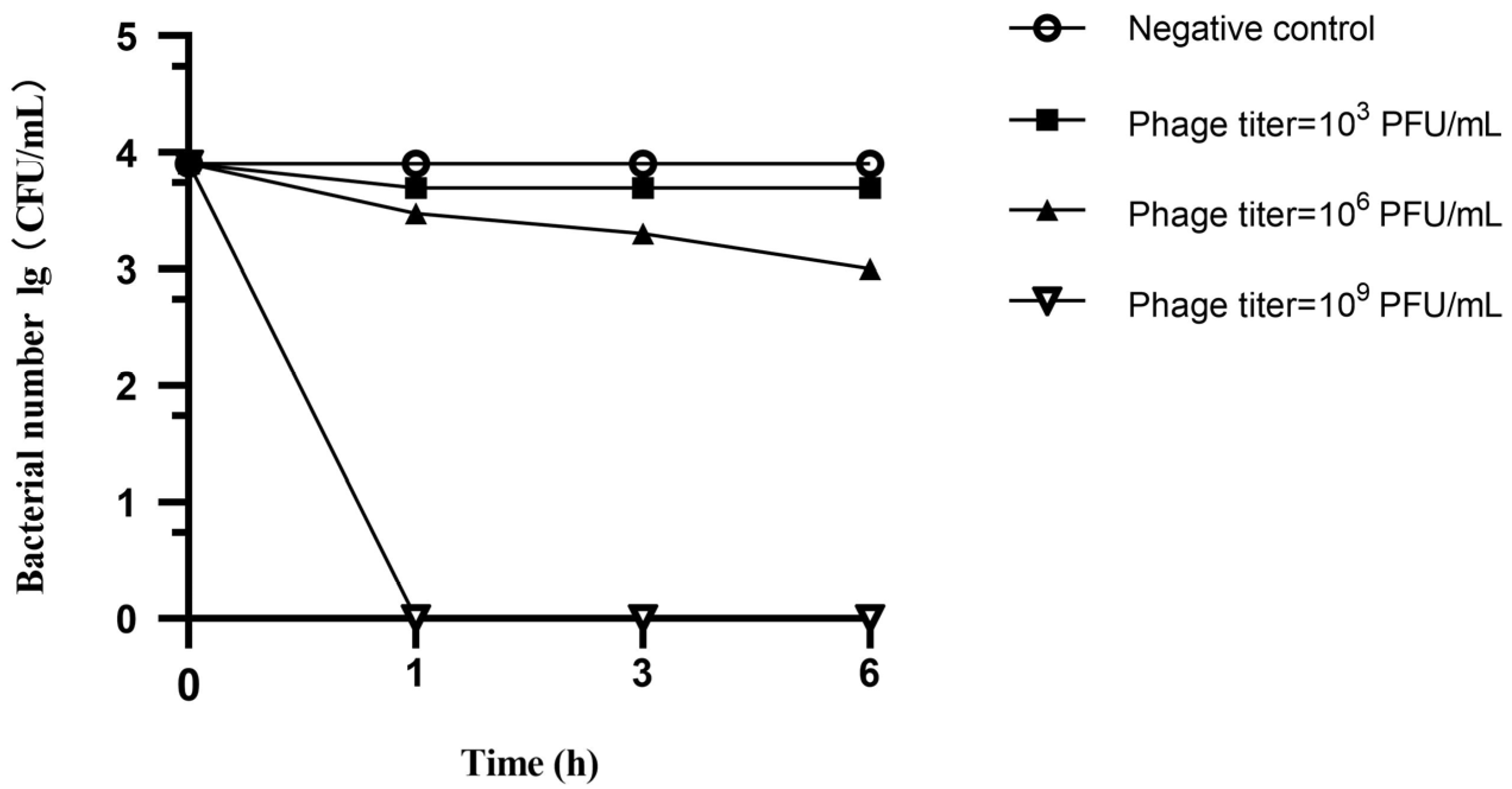 Microorganisms 13 01587 g007