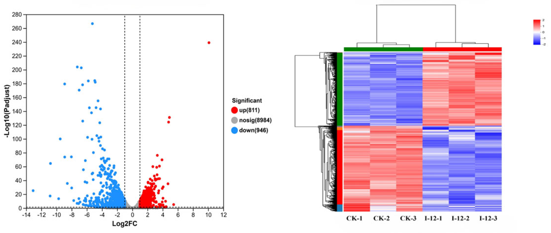 Microorganisms 13 01588 g003