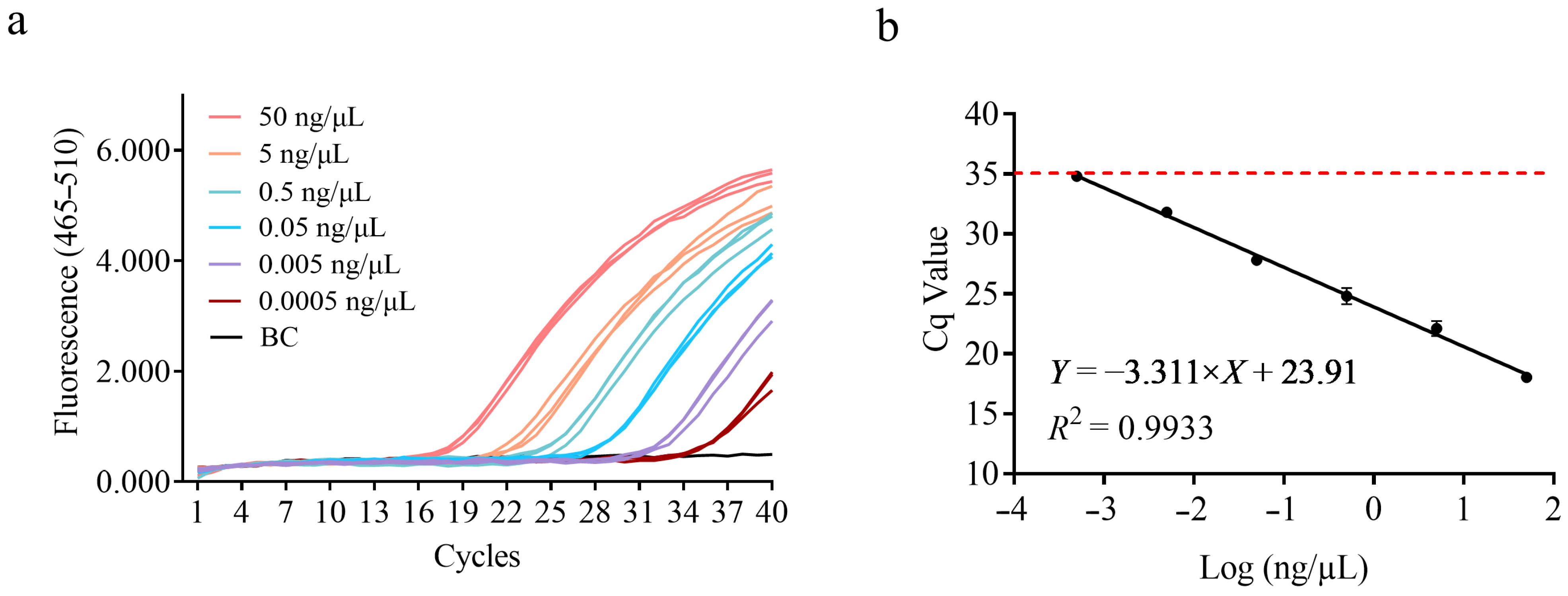 Microorganisms 13 01596 g002