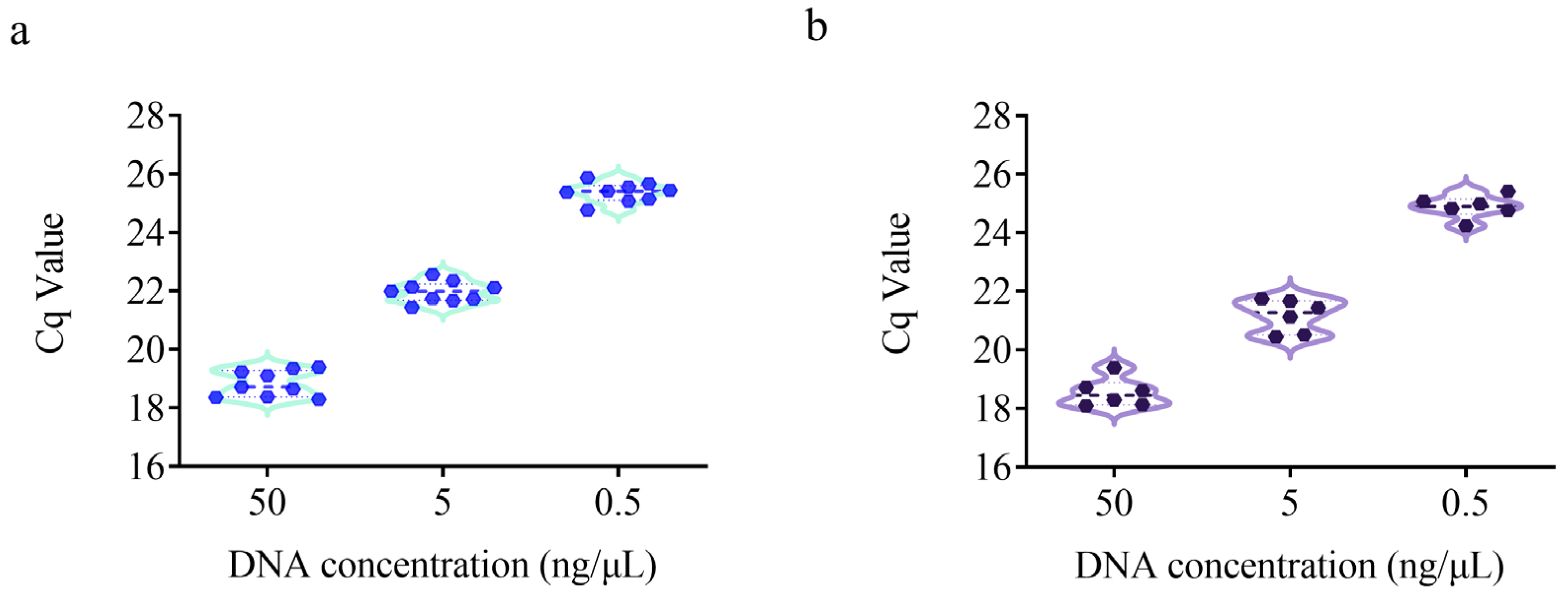 Microorganisms 13 01596 g004